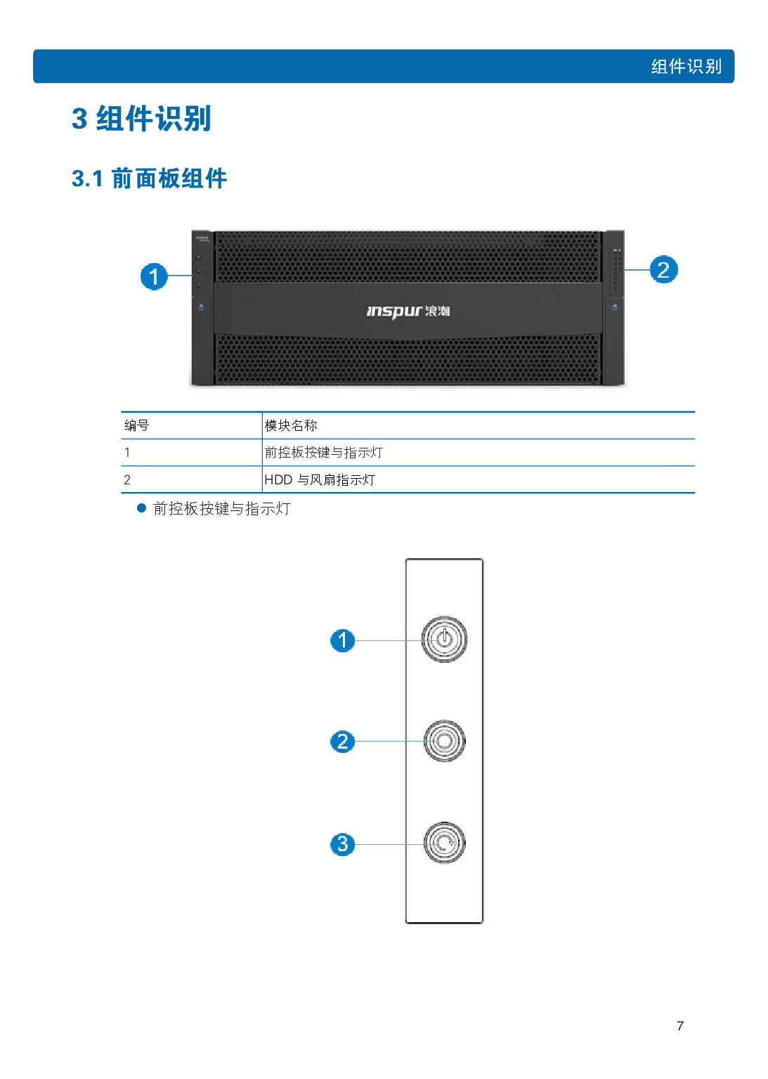 浪潮英信 NF5486M5 机架式服务器用户手册PDF第13页
