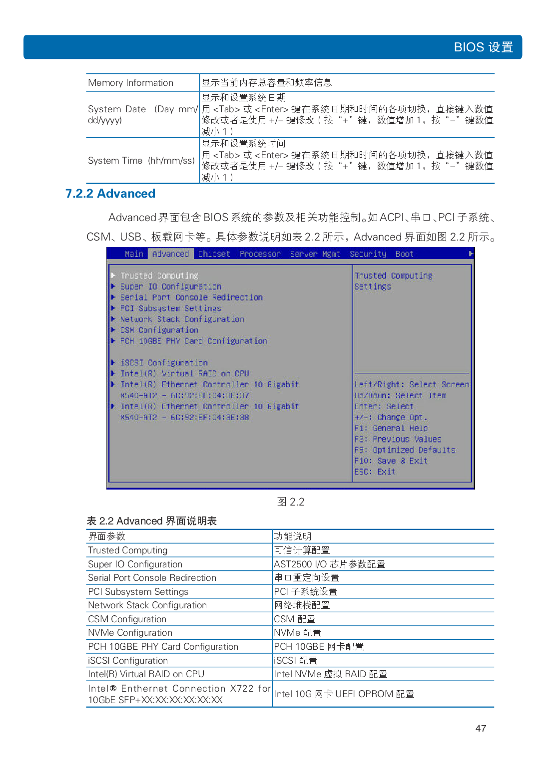 浪潮英信 NF5486M5 机架式服务器用户手册PDF第53页