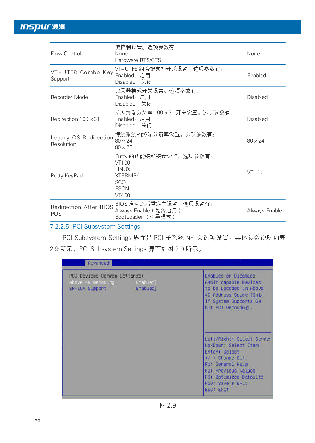 浪潮英信 NF5486M5 机架式服务器用户手册PDF第58页