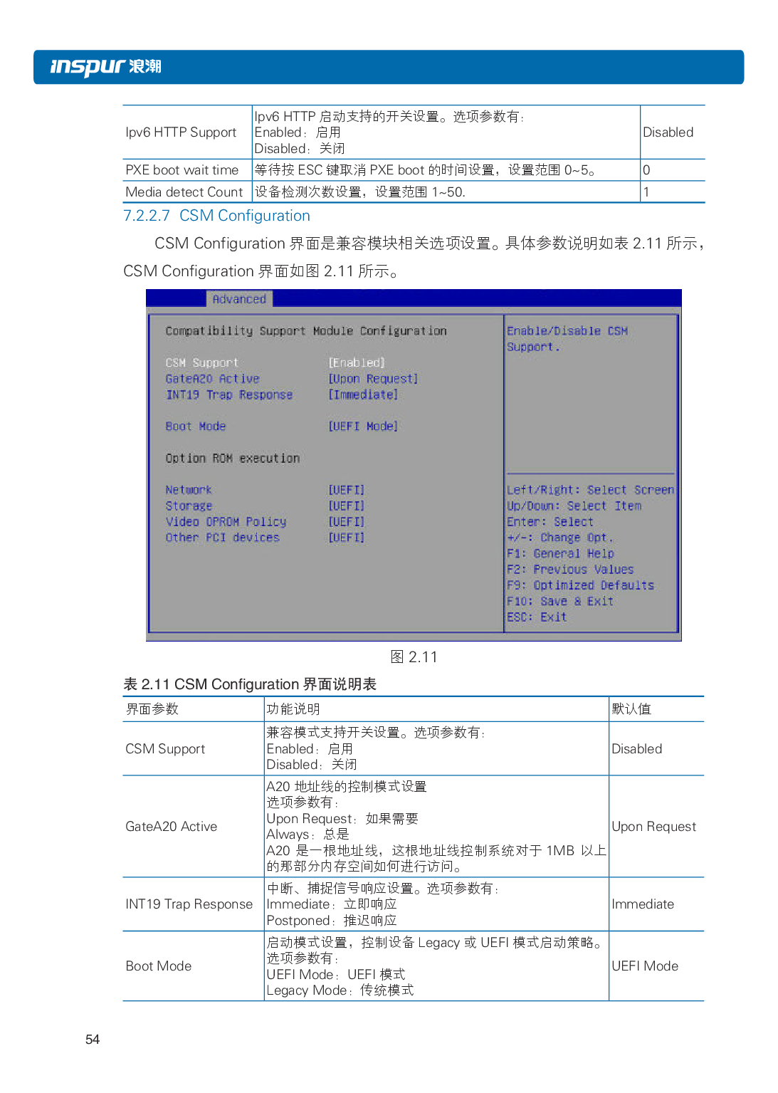 浪潮英信 NF5486M5 机架式服务器用户手册PDF第60页