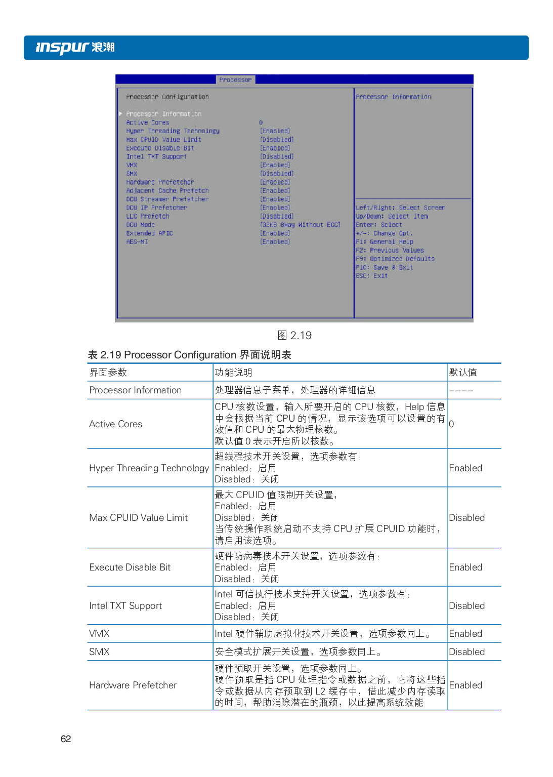 浪潮英信 NF5486M5 机架式服务器用户手册PDF第68页