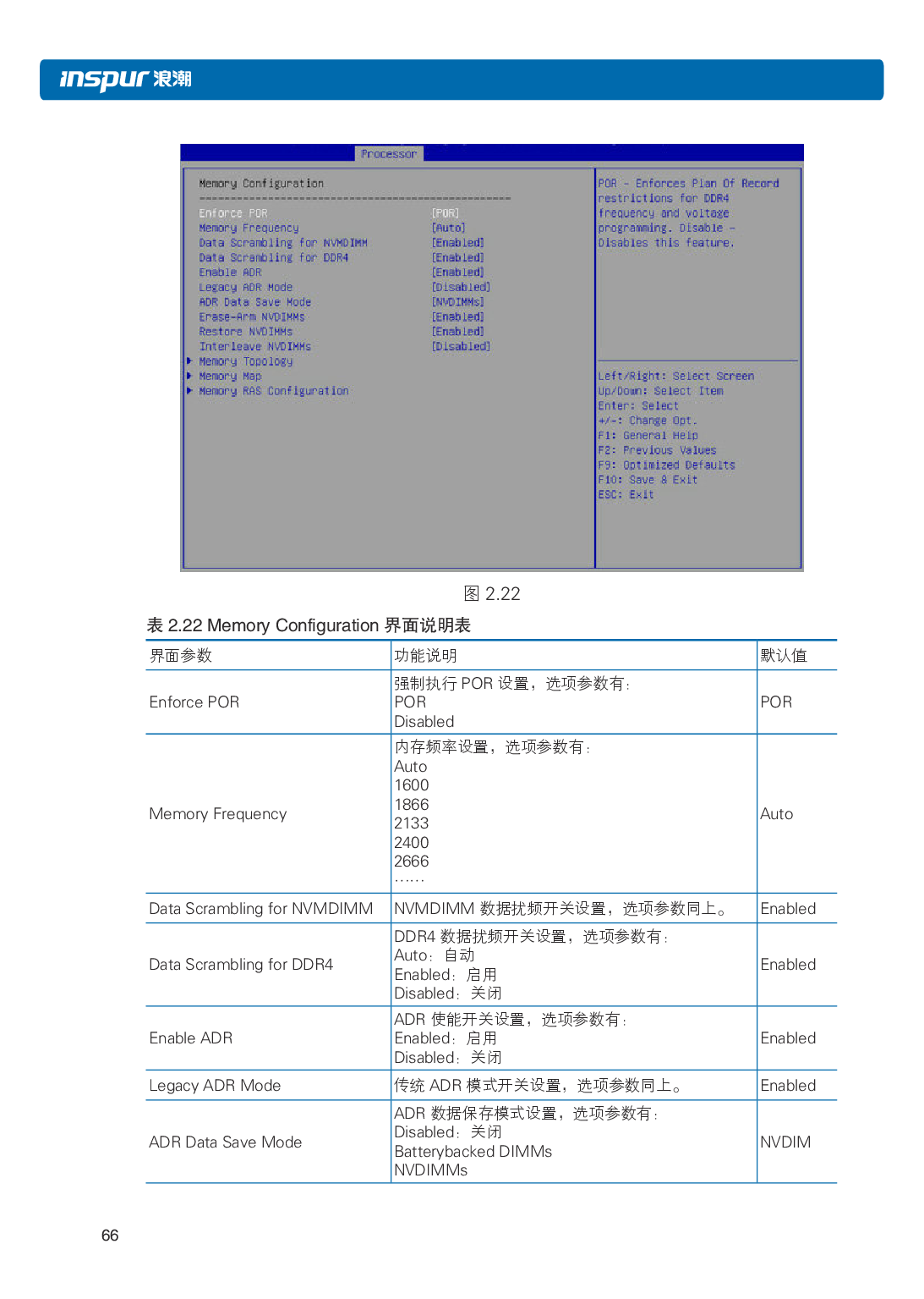浪潮英信 NF5486M5 机架式服务器用户手册PDF第72页