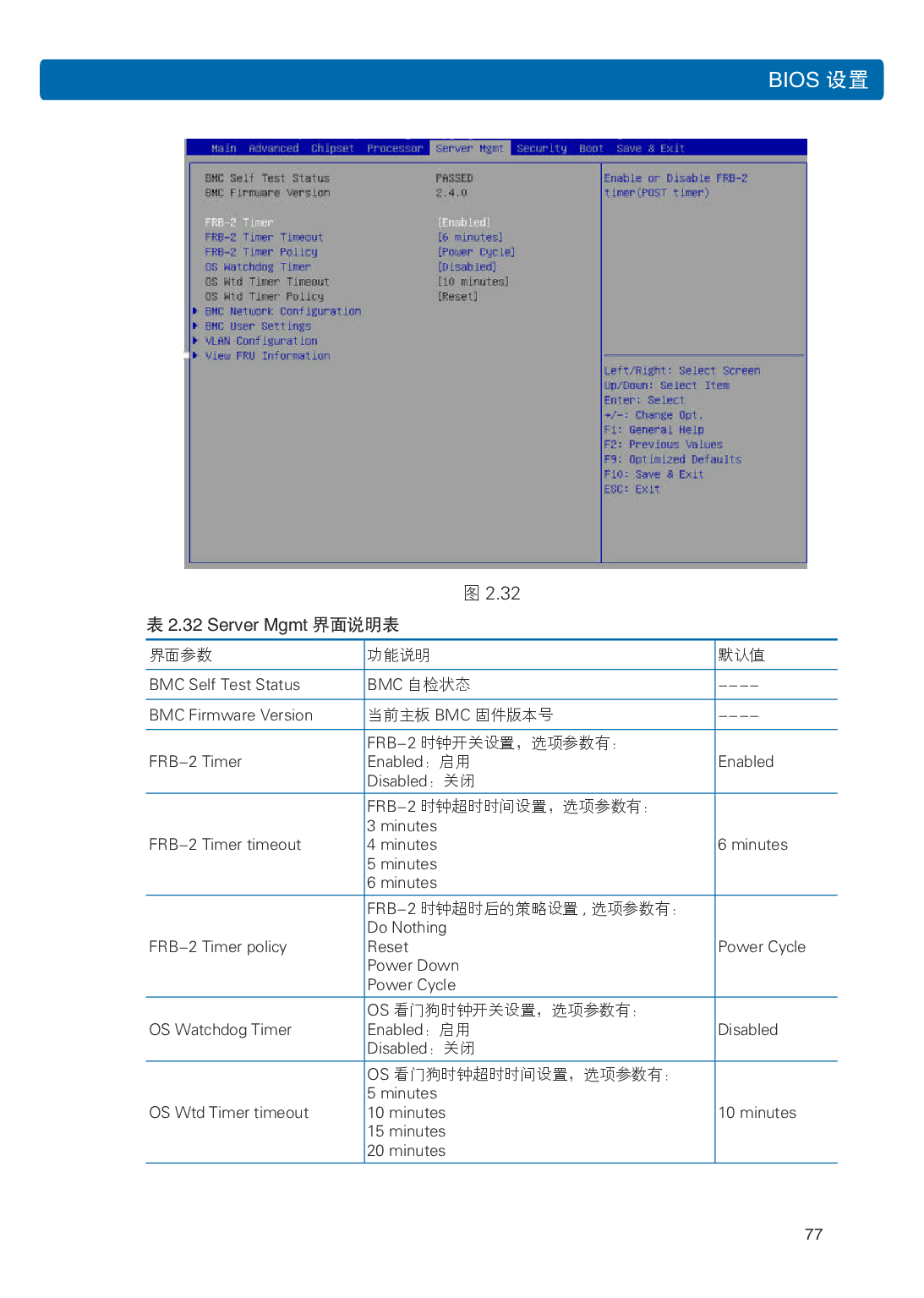 浪潮英信 NF5486M5 机架式服务器用户手册PDF第83页