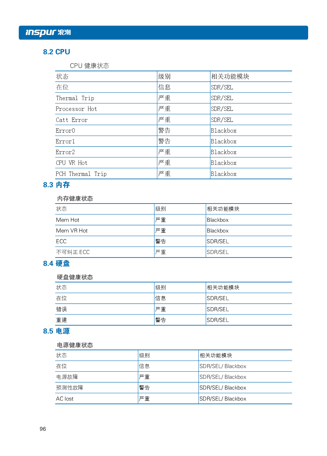 浪潮英信 NF8480M5 机架式服务器用户手册PDF第102页