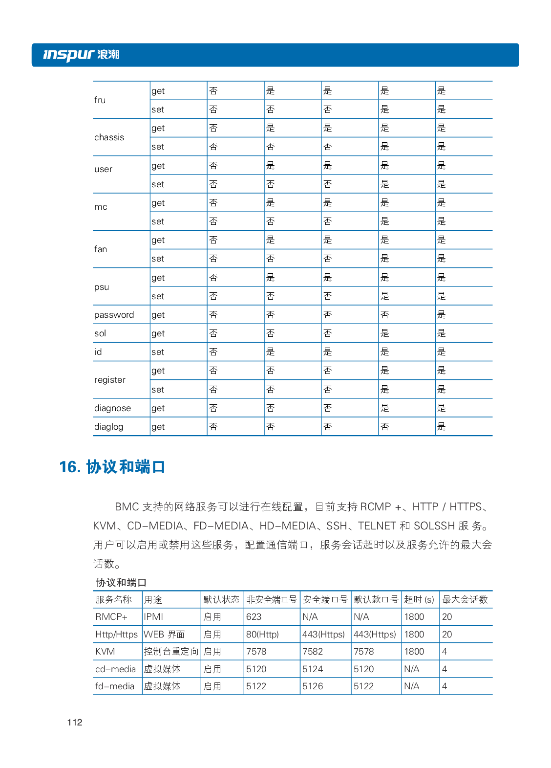 浪潮英信 NF8480M5 机架式服务器用户手册PDF第118页