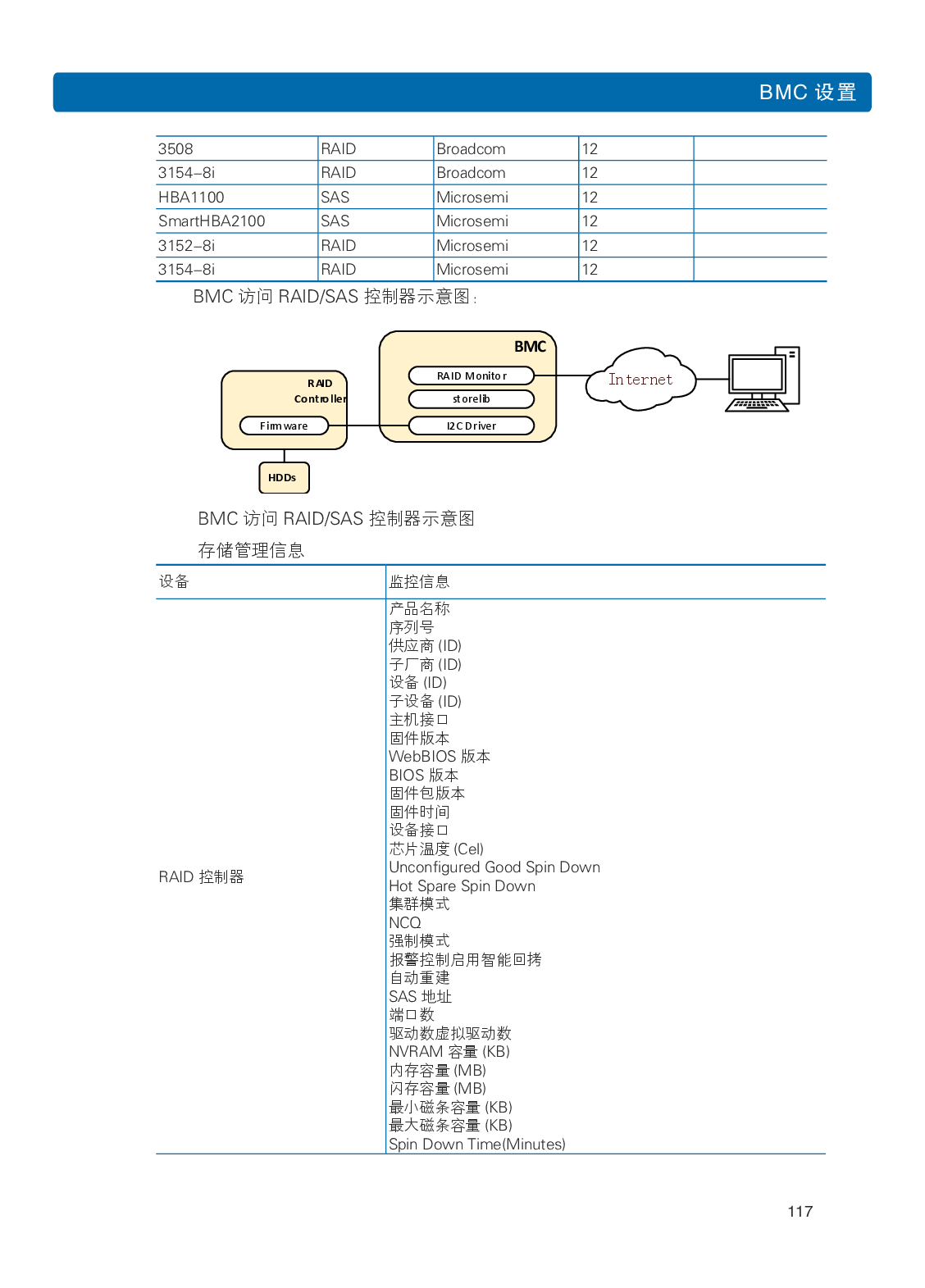 浪潮英信 NF8480M5 机架式服务器用户手册PDF第123页