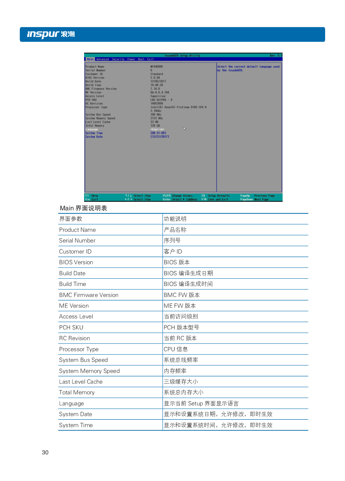 浪潮英信 NF8480M5 机架式服务器用户手册PDF第36页