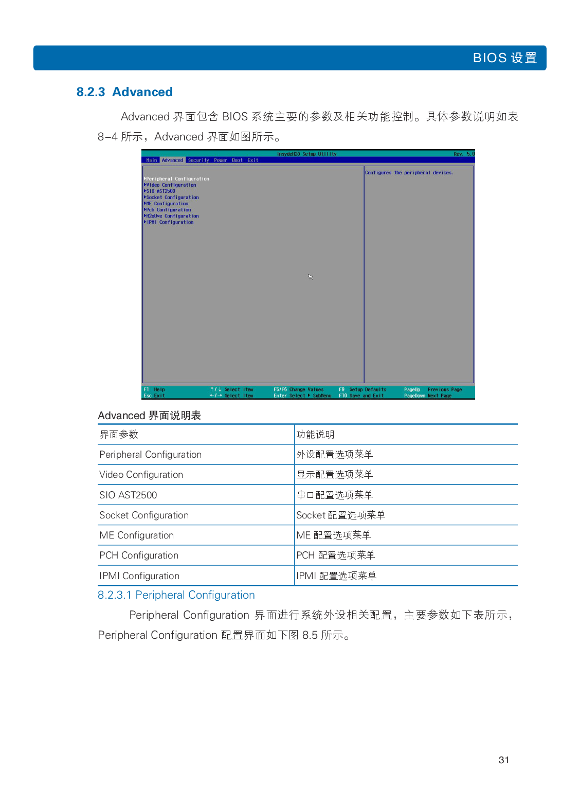 浪潮英信 NF8480M5 机架式服务器用户手册PDF第37页