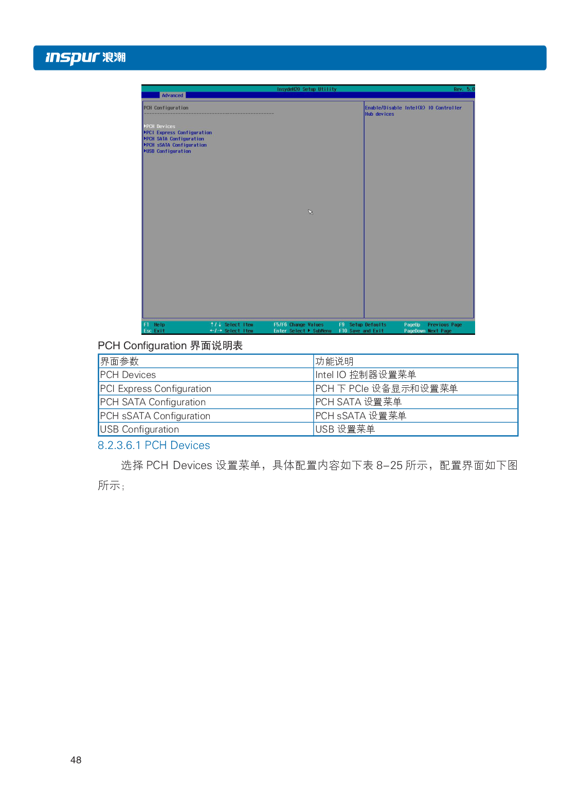 浪潮英信 NF8480M5 机架式服务器用户手册PDF第54页