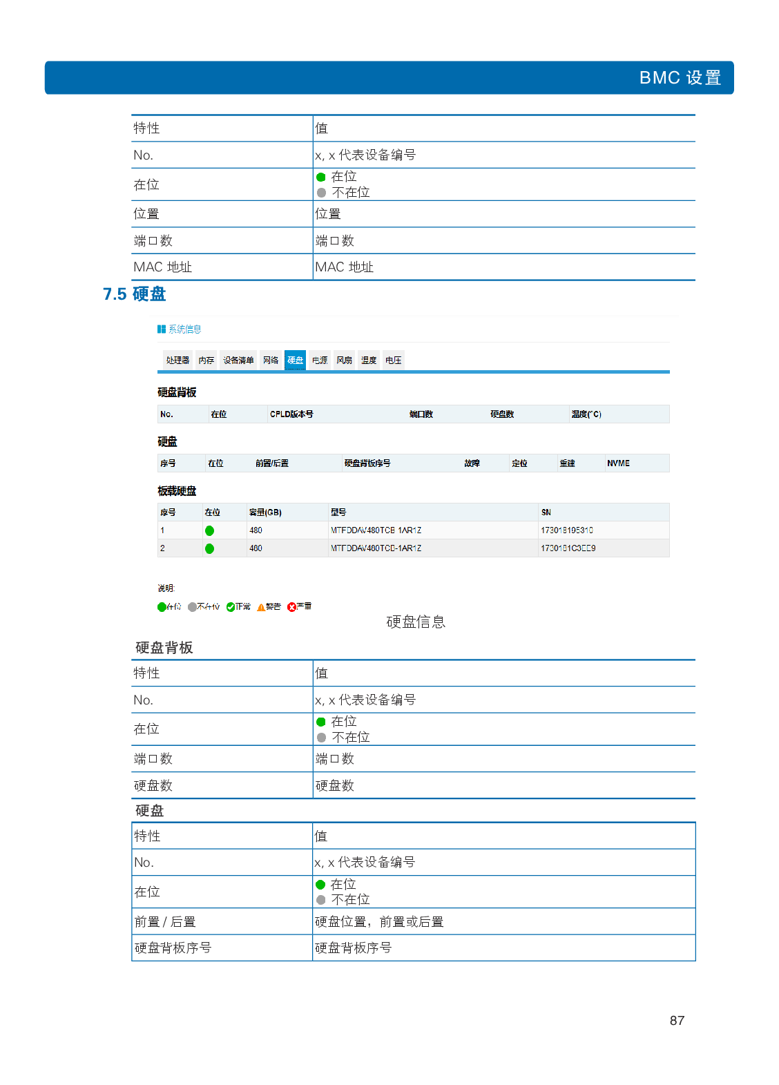 浪潮英信 NF8480M5 机架式服务器用户手册PDF第93页