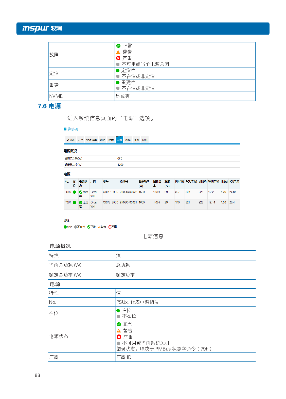 浪潮英信 NF8480M5 机架式服务器用户手册PDF第94页