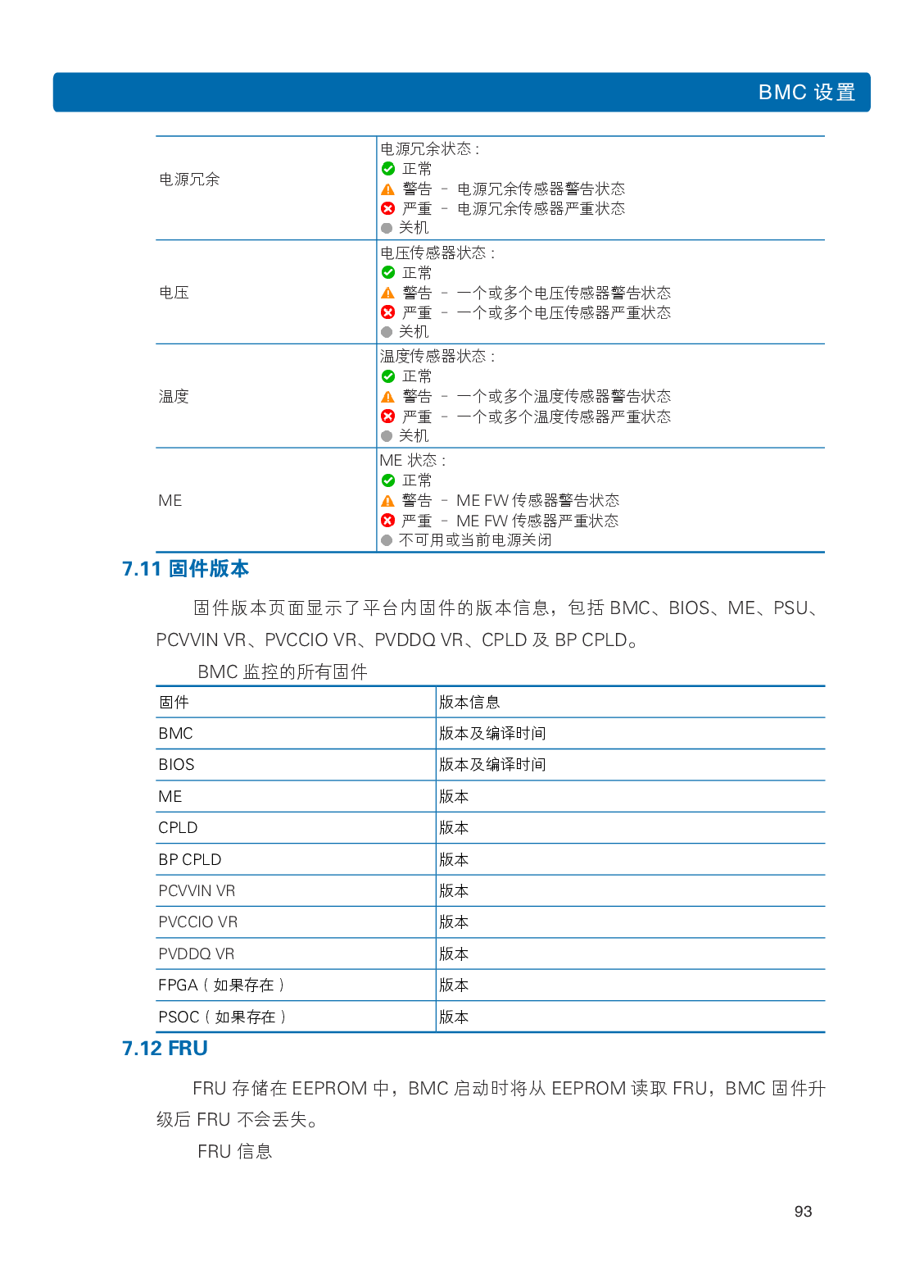 浪潮英信 NF8480M5 机架式服务器用户手册PDF第99页