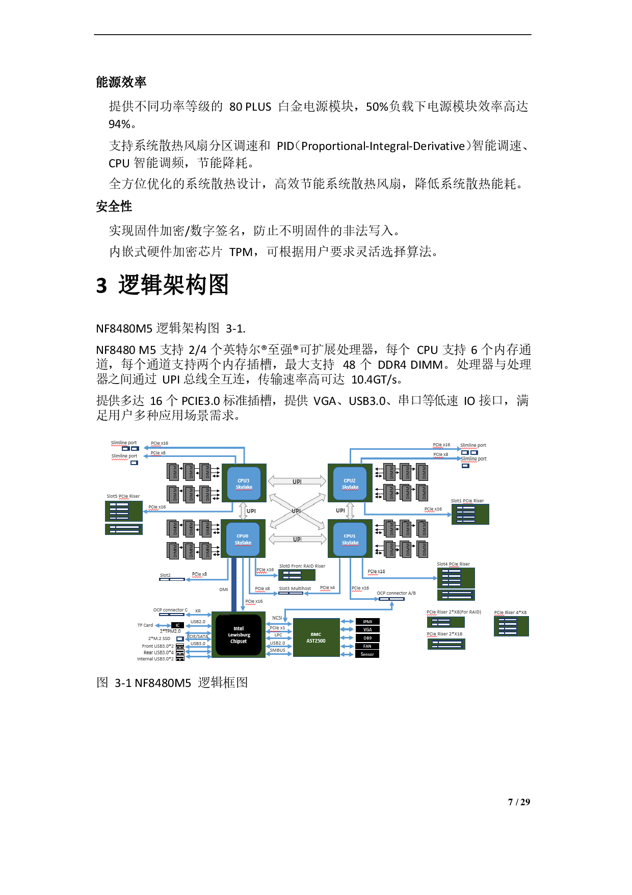 浪潮英信 NF8480M5 机架式服务器技术白皮书PDF第7页
