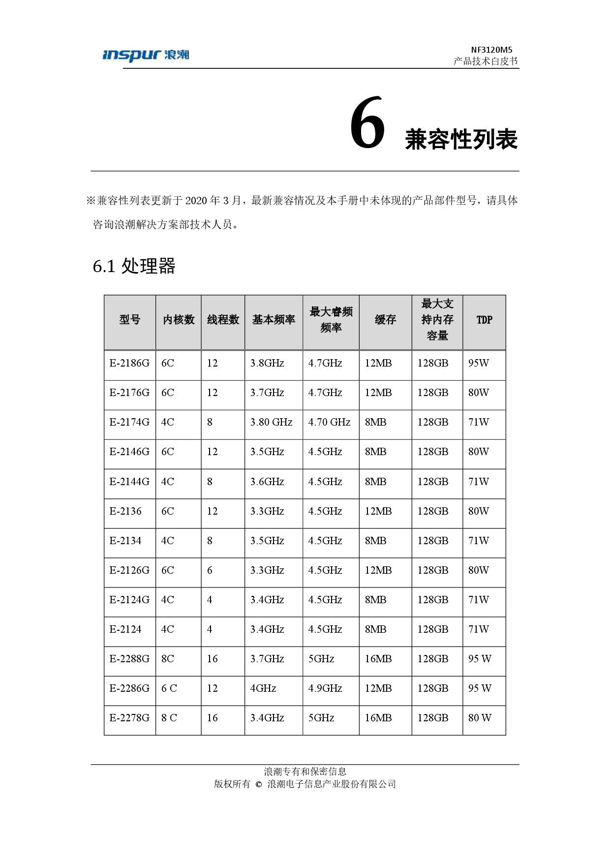 浪潮英信 NF3120M5 机架式服务器产品技术白皮书PDF第15页