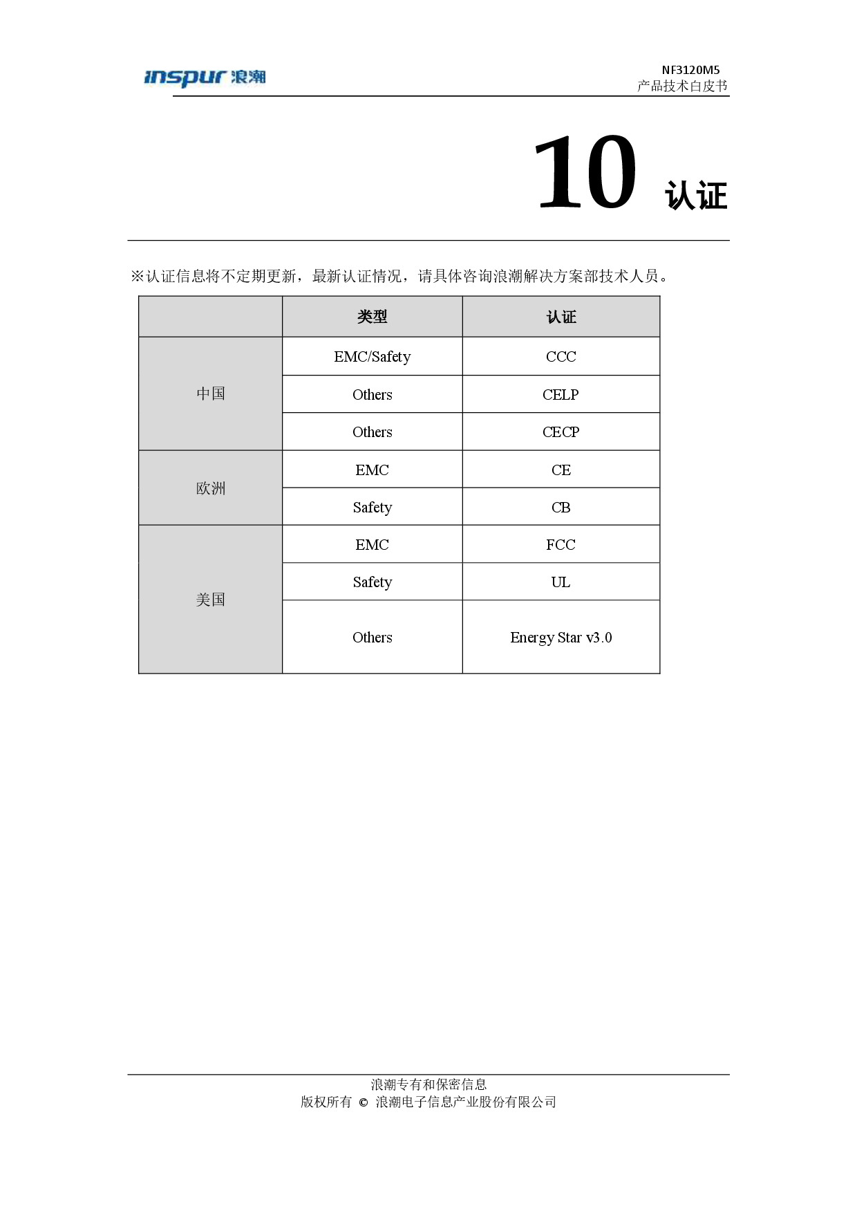 浪潮英信 NF3120M5 机架式服务器产品技术白皮书PDF第24页