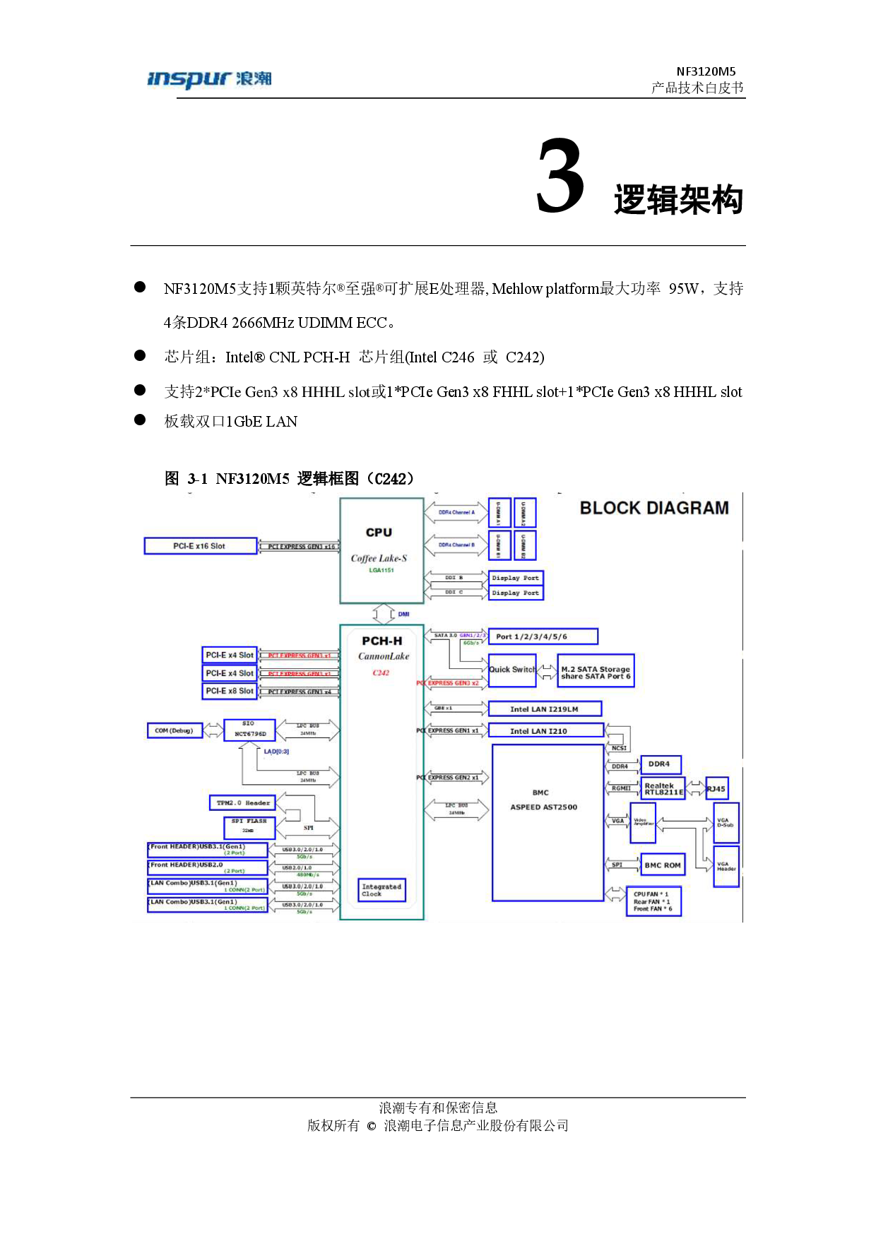 浪潮英信 NF3120M5 机架式服务器产品技术白皮书PDF第7页