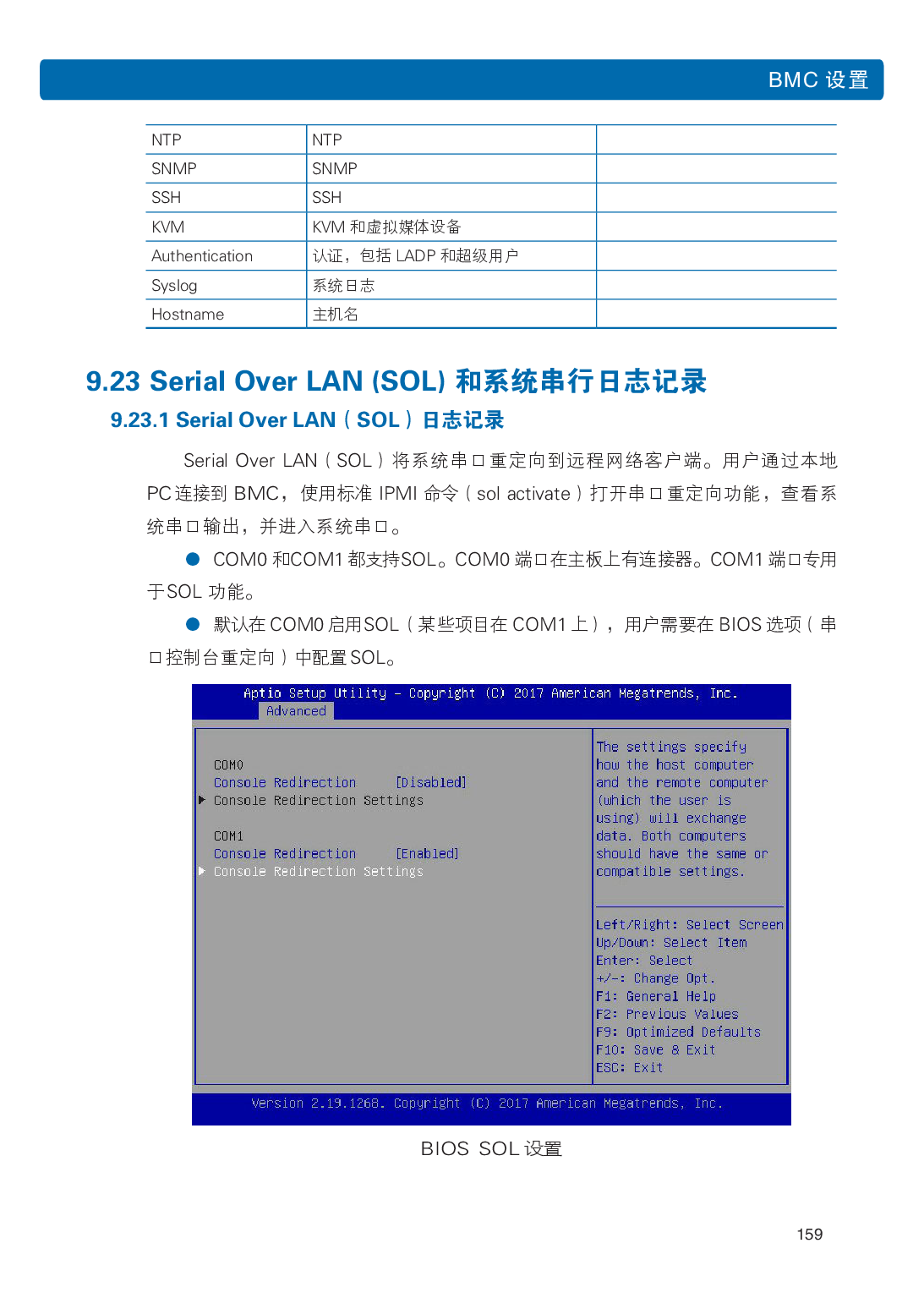 浪潮英信 NF3120M5 机架式服务器用户手册PDF第166页