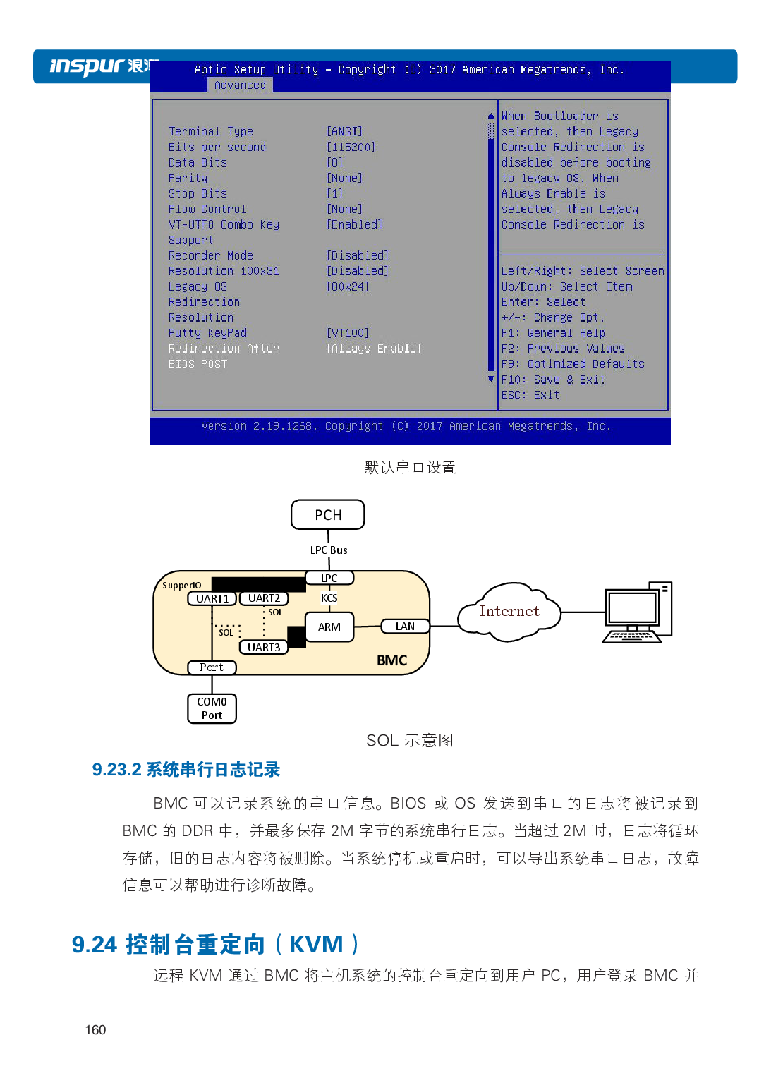 浪潮英信 NF3120M5 机架式服务器用户手册PDF第167页