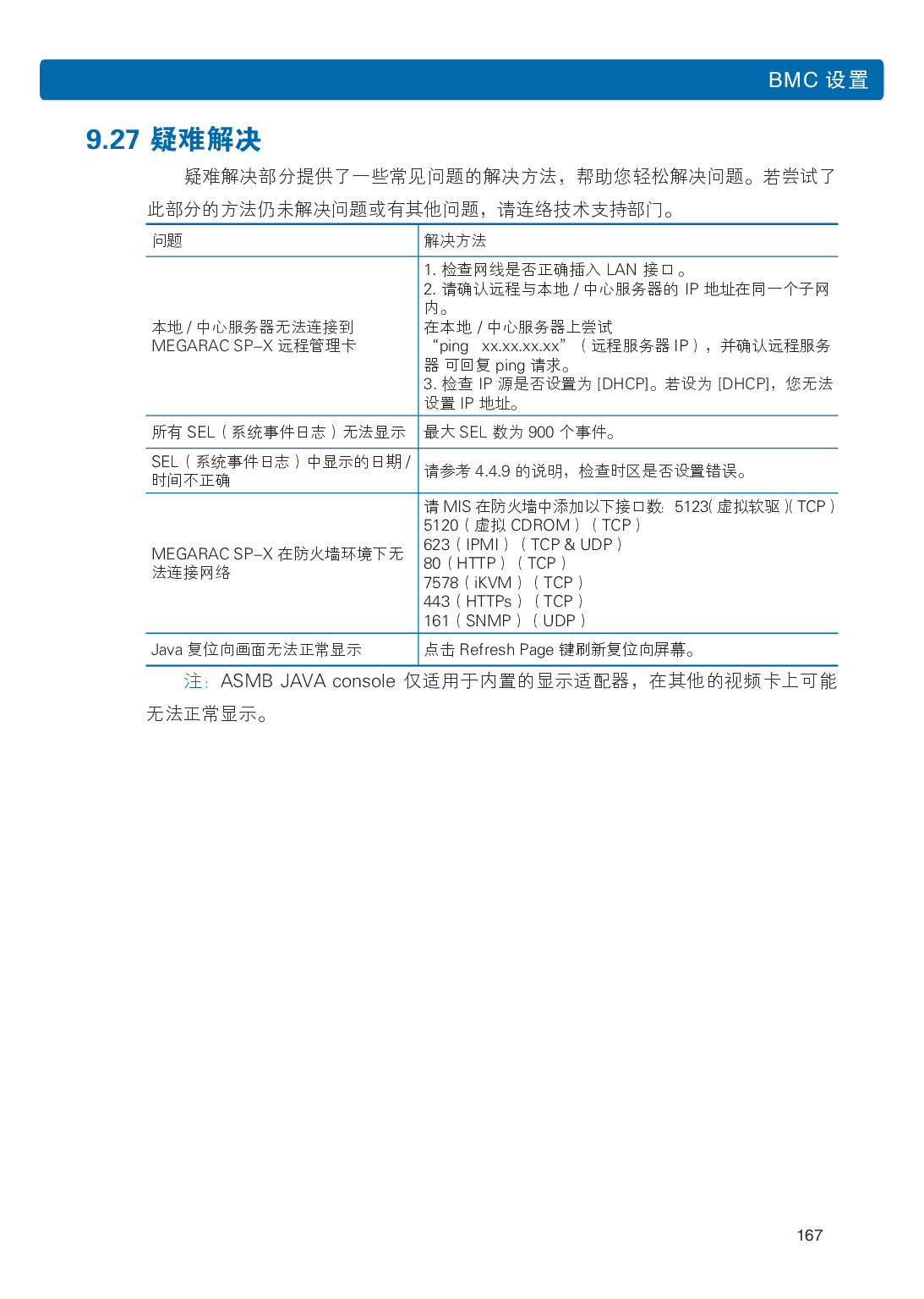 浪潮英信 NF3120M5 机架式服务器用户手册PDF第174页