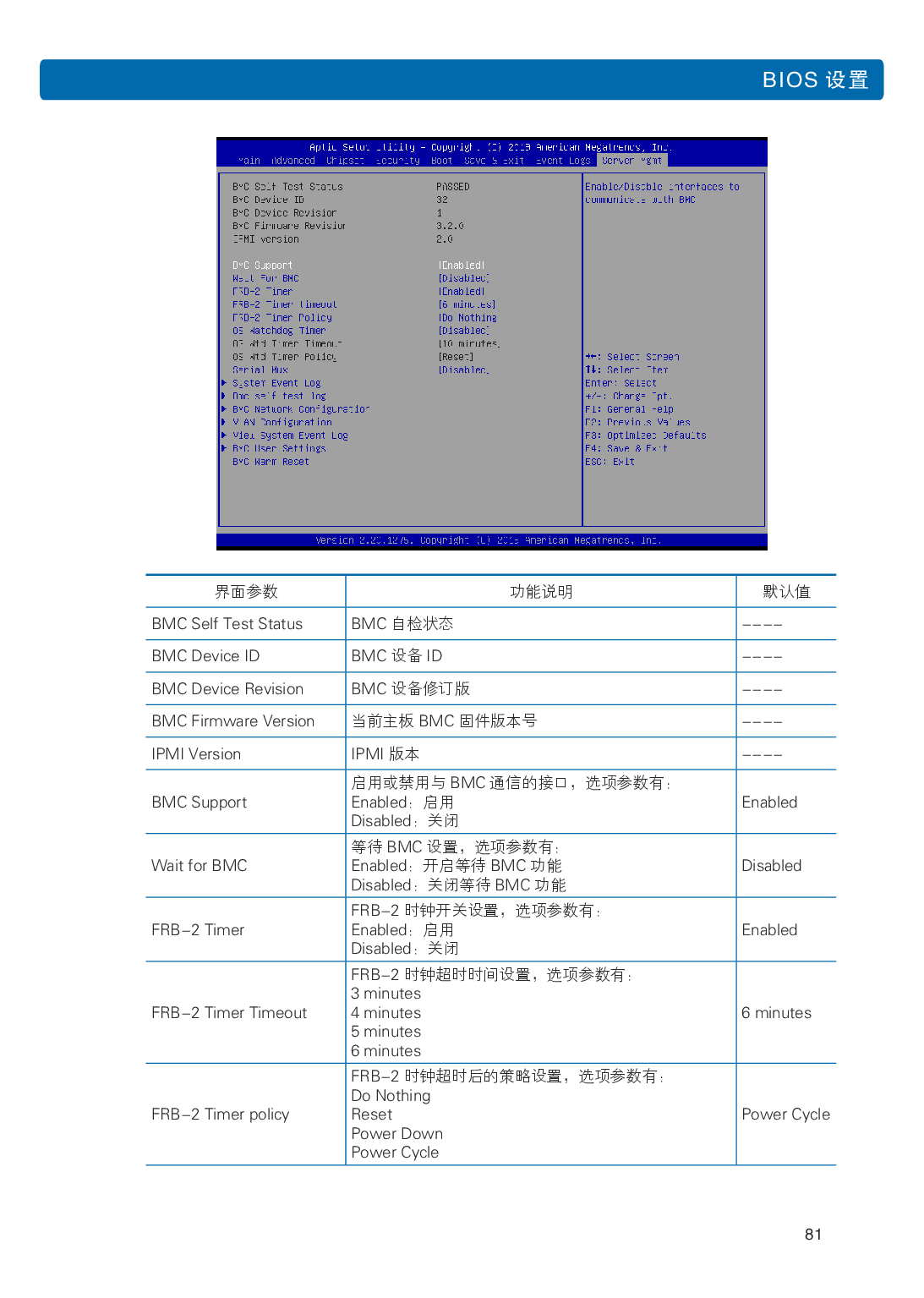 浪潮英信 NF3120M5 机架式服务器用户手册PDF第88页