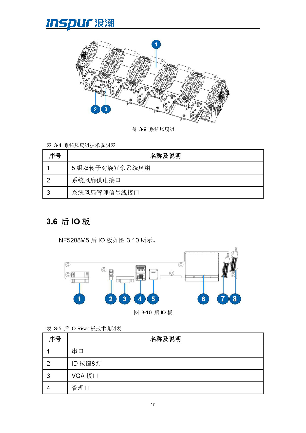 浪潮倚天 NF5288M5 AI超级计算机技术白皮书PDF第12页