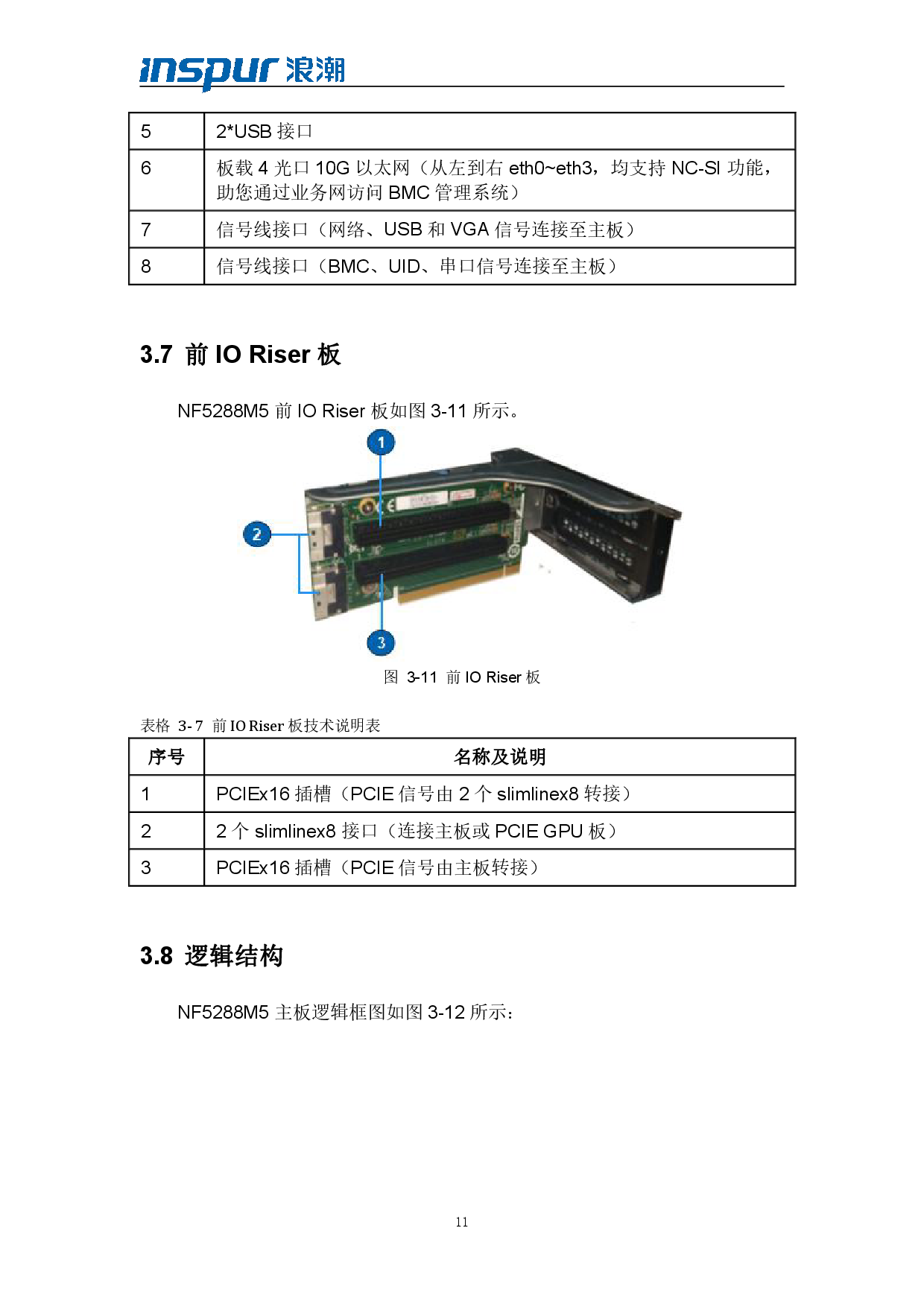浪潮倚天 NF5288M5 AI超级计算机技术白皮书PDF第13页