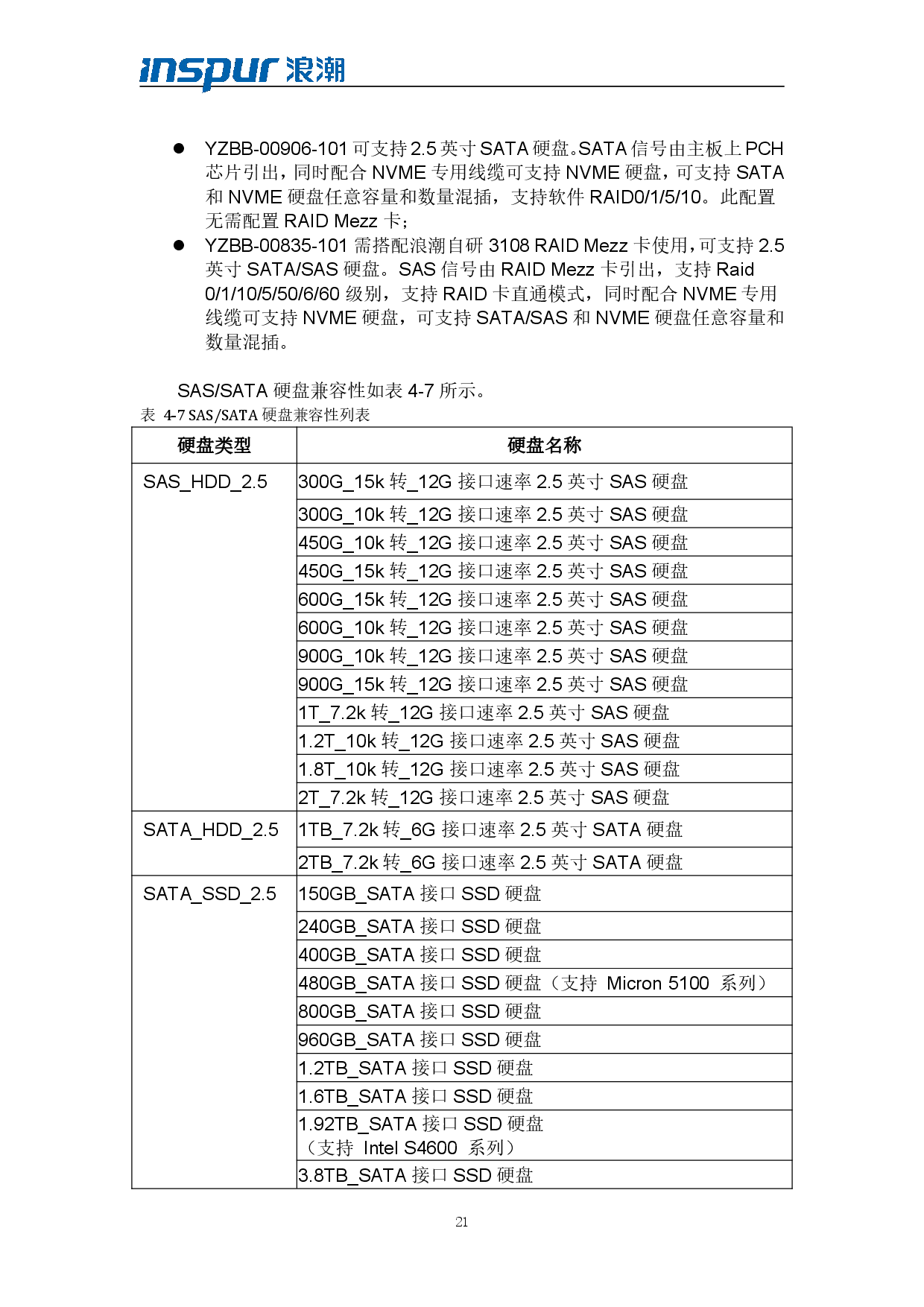 浪潮倚天 NF5288M5 AI超级计算机技术白皮书PDF第23页