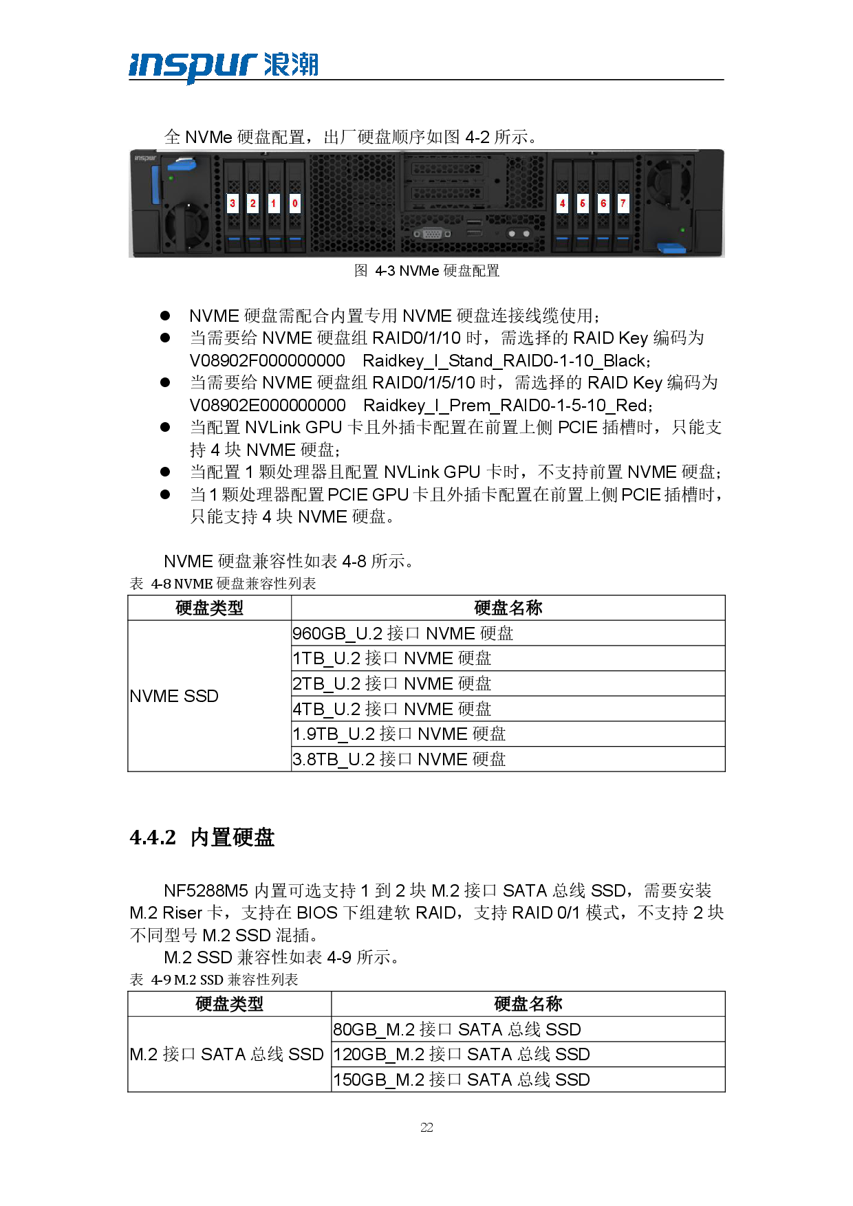 浪潮倚天 NF5288M5 AI超级计算机技术白皮书PDF第24页