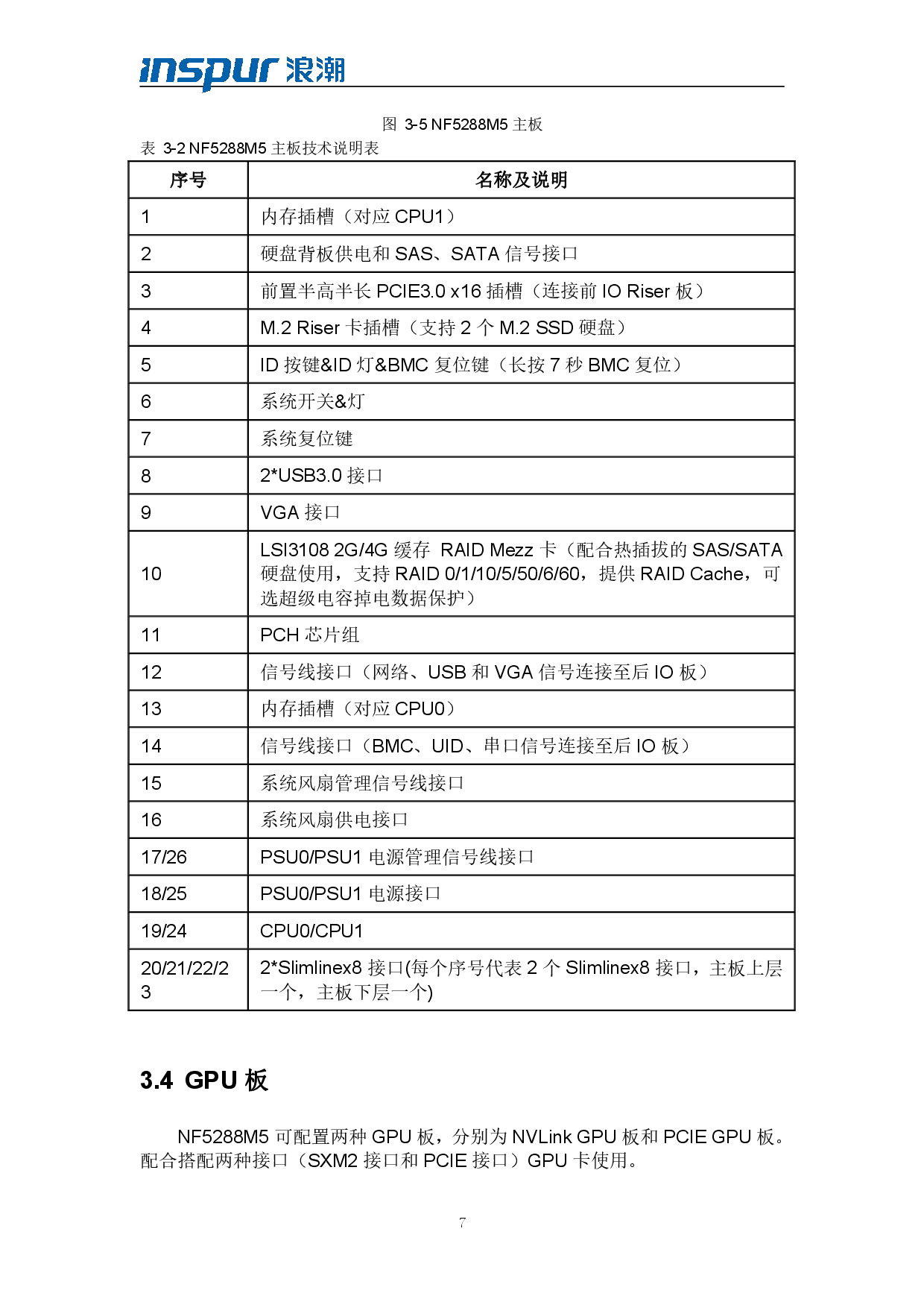 浪潮倚天 NF5288M5 AI超级计算机技术白皮书PDF第9页