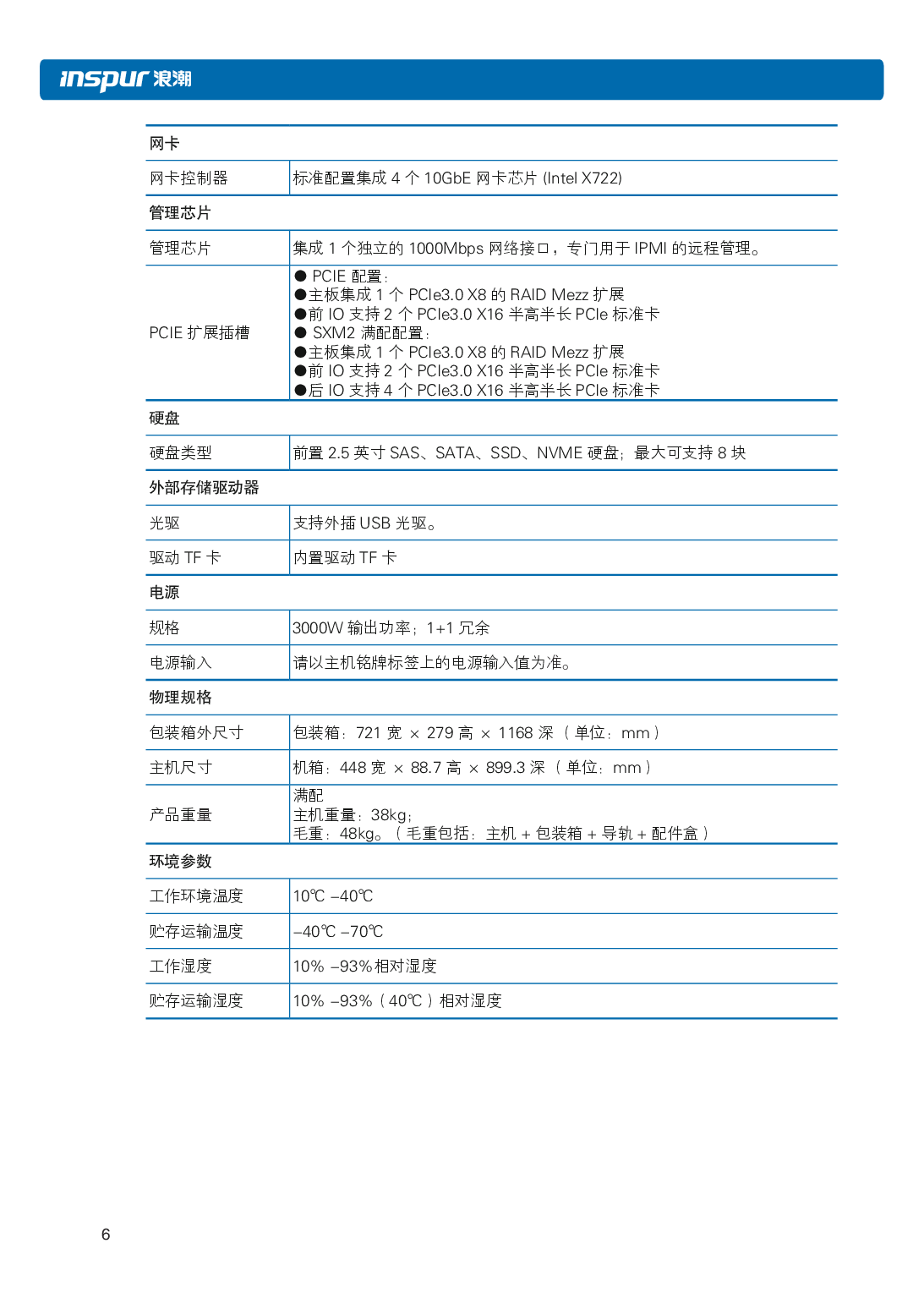 浪潮倚天 NF5288M5 AI超级计算机用户手册PDF第13页
