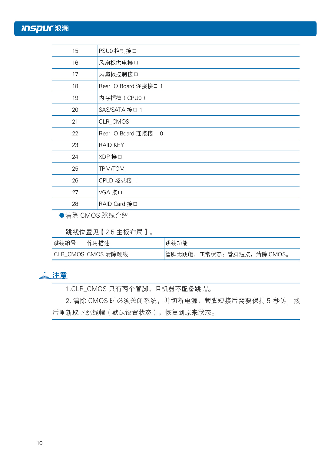 浪潮倚天 NF5288M5 AI超级计算机用户手册PDF第17页