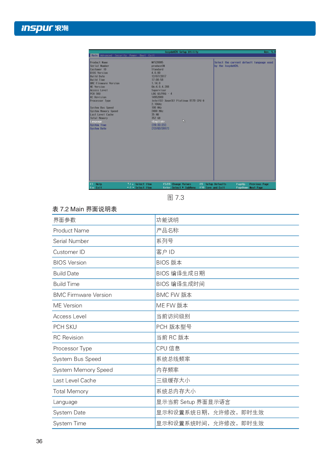 浪潮倚天 NF5288M5 AI超级计算机用户手册PDF第43页