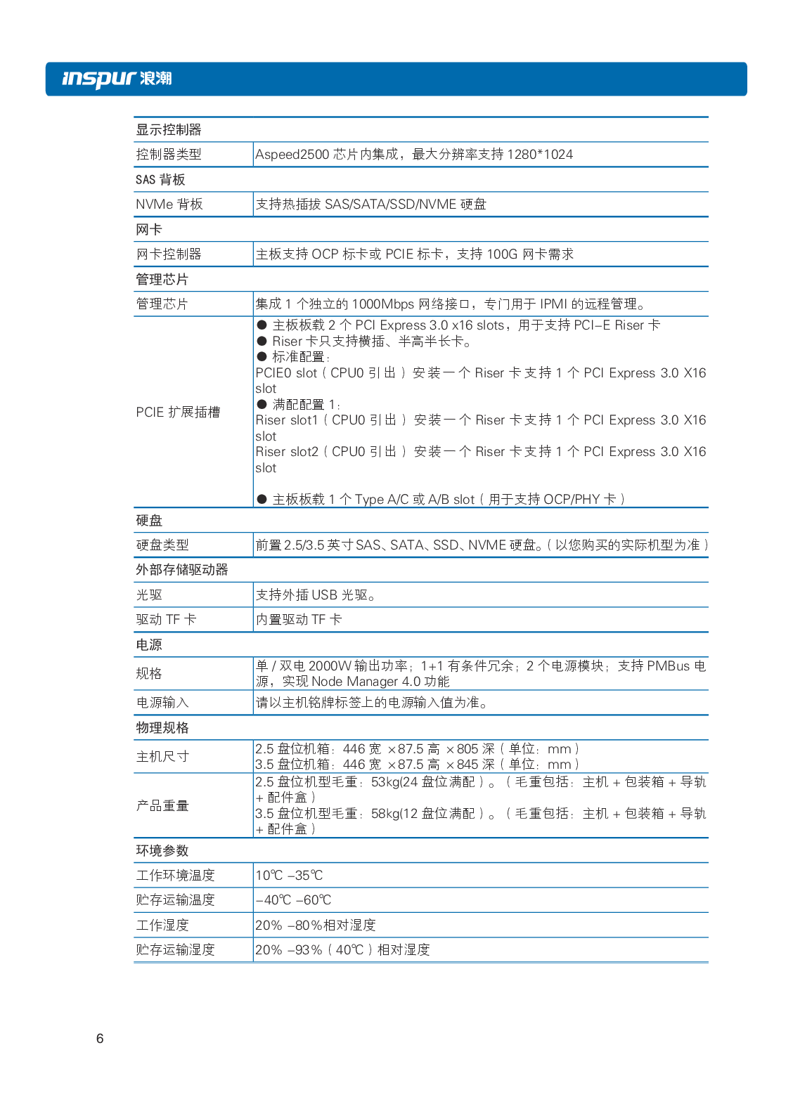 浪潮英信 i24 高密度服务器用户手册PDF第13页