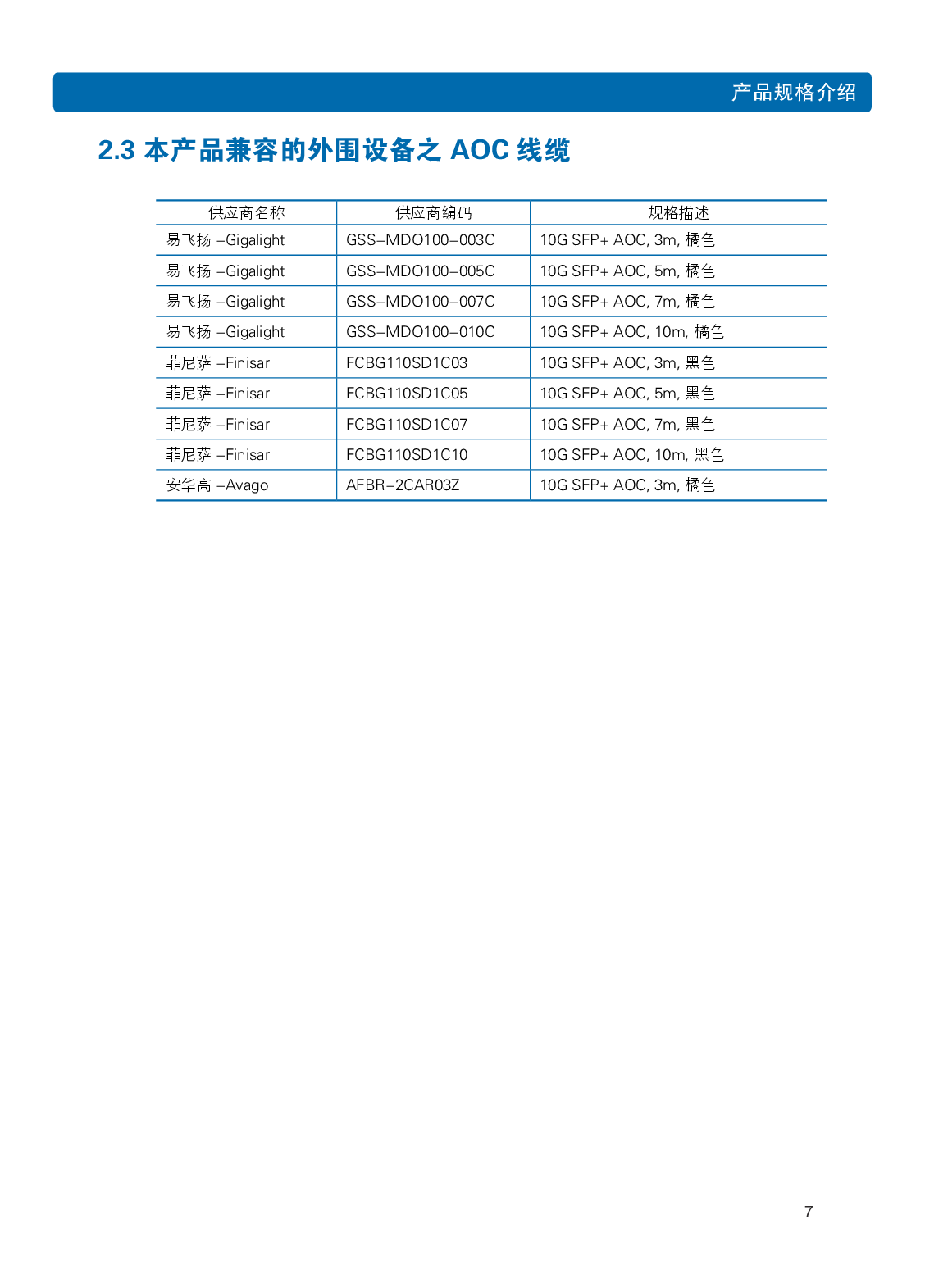 浪潮英信 i24 高密度服务器用户手册PDF第14页