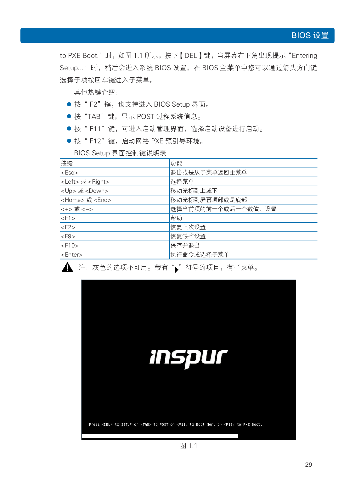 浪潮英信 i24 高密度服务器用户手册PDF第36页