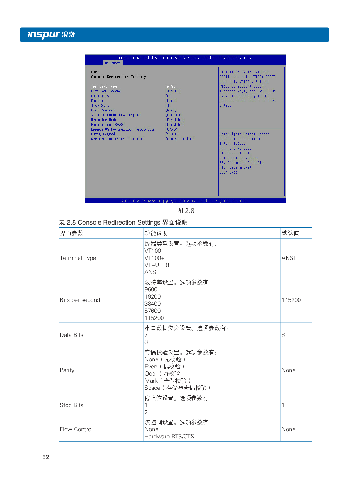 浪潮英信 i24 高密度服务器用户手册PDF第59页