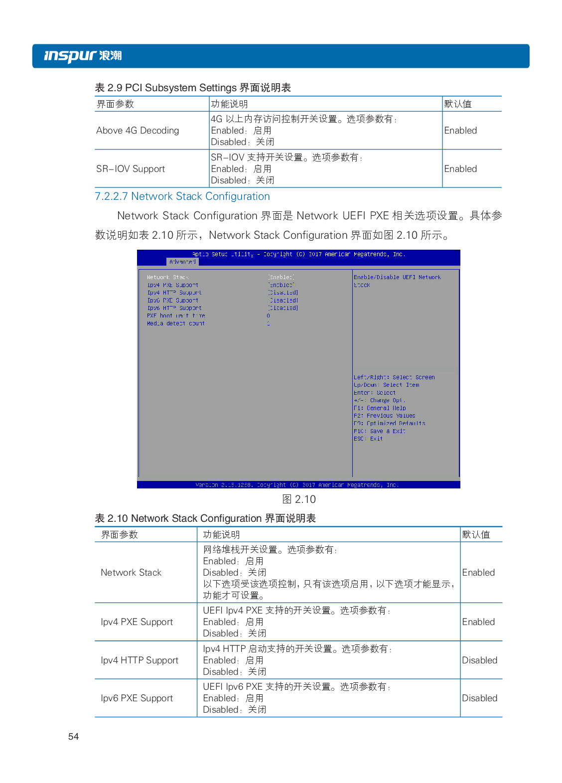 浪潮英信 i24 高密度服务器用户手册PDF第61页