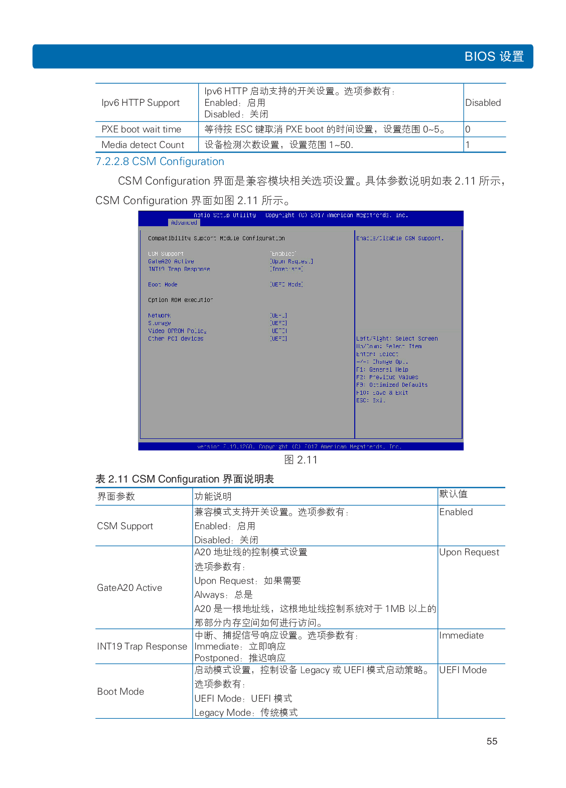 浪潮英信 i24 高密度服务器用户手册PDF第62页