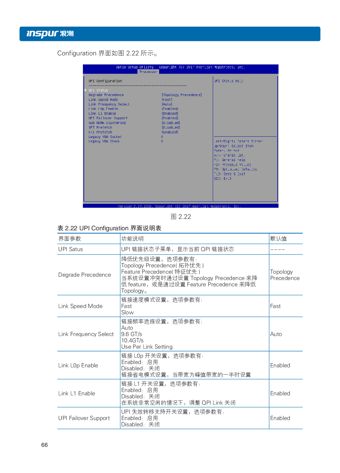 浪潮英信 i24 高密度服务器用户手册PDF第73页