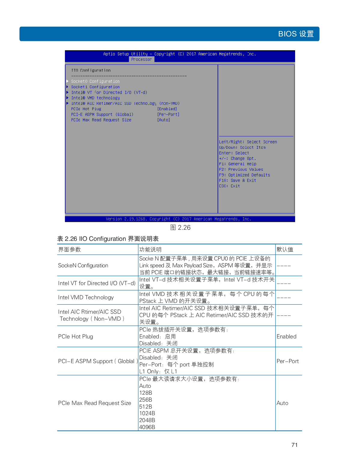 浪潮英信 i24 高密度服务器用户手册PDF第78页