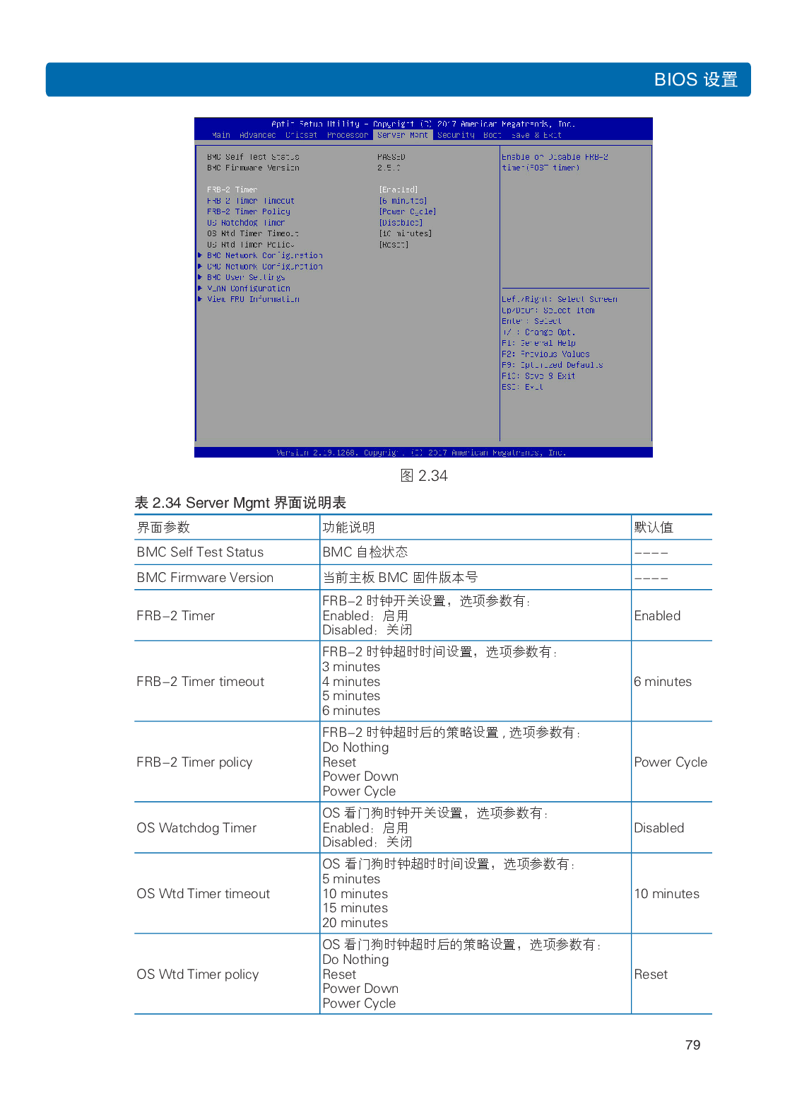 浪潮英信 i24 高密度服务器用户手册PDF第86页