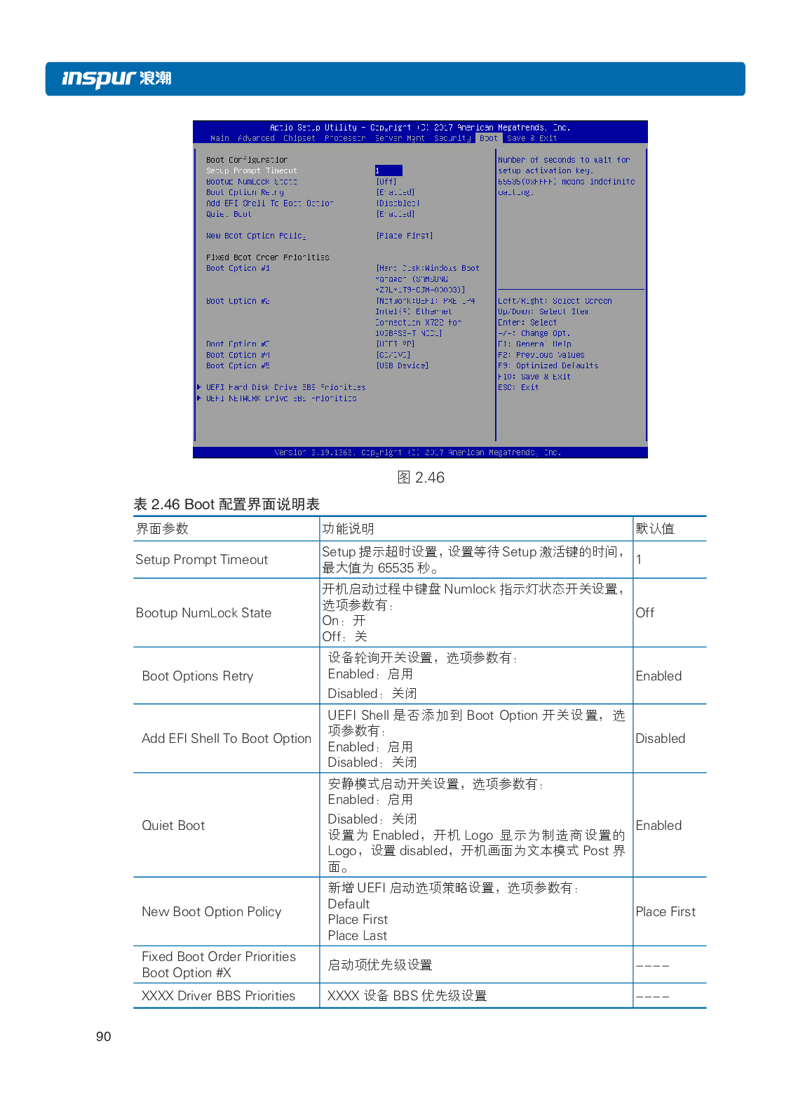 浪潮英信 i24 高密度服务器用户手册PDF第97页