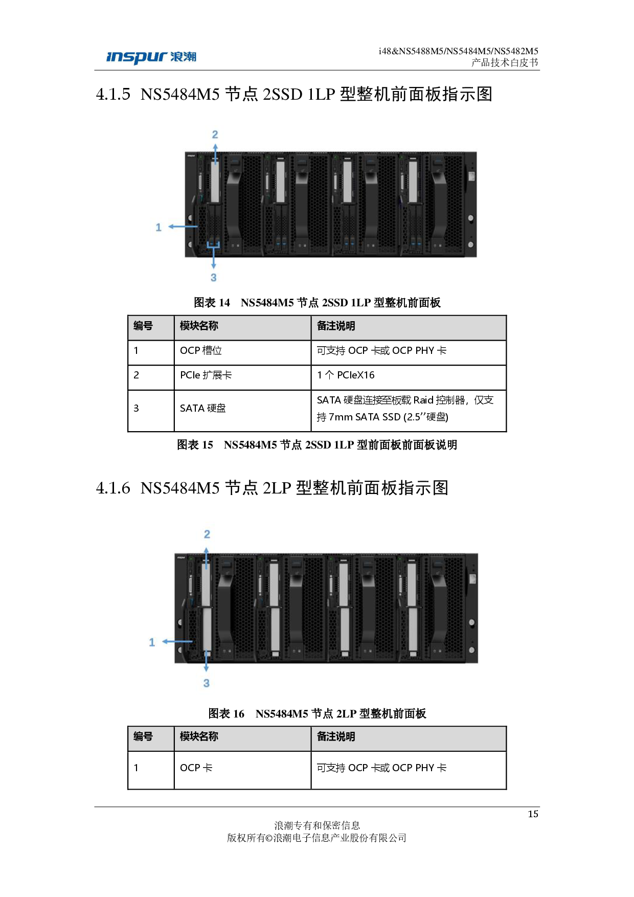 浪潮英信 i48 高密度服务器技术白皮书PDF第15页