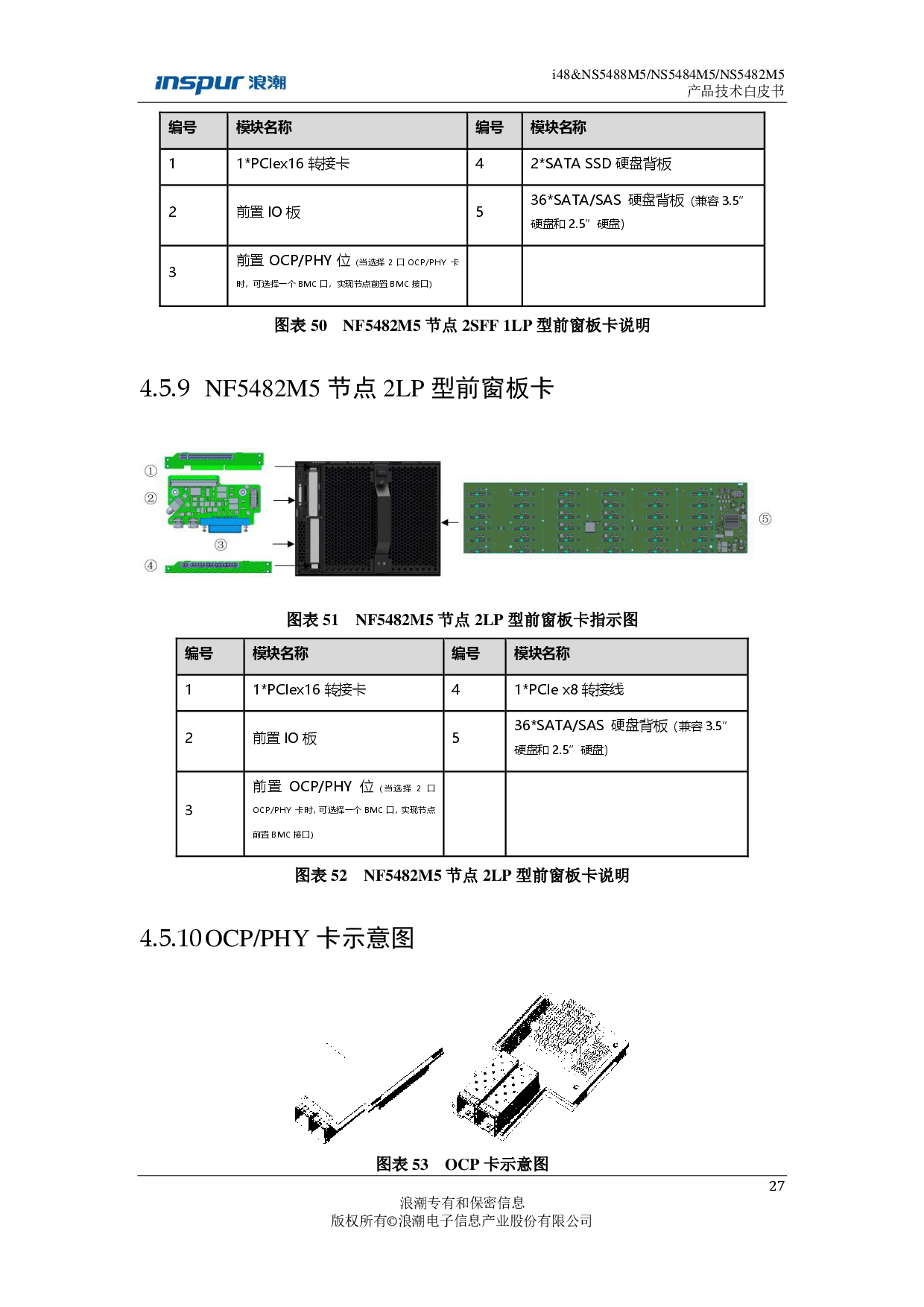 浪潮英信 i48 高密度服务器技术白皮书PDF第27页