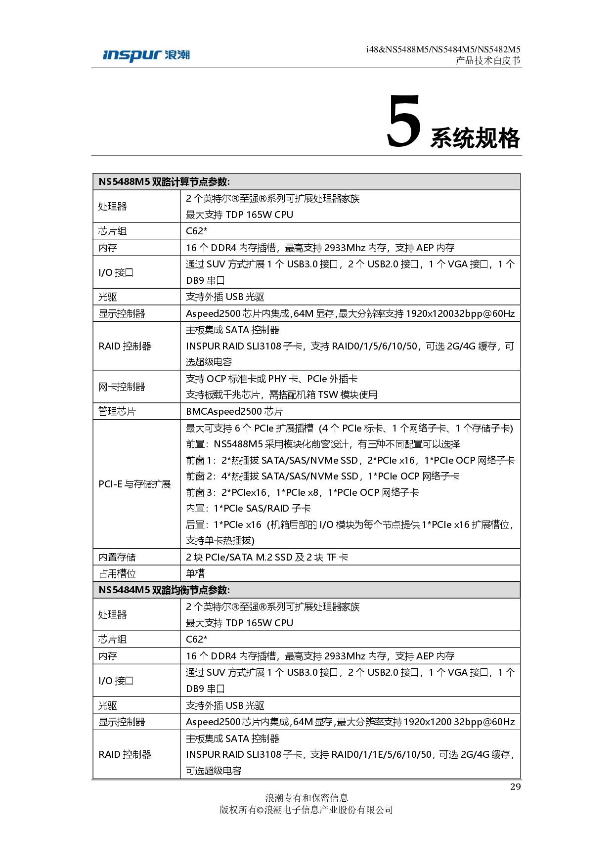 浪潮英信 i48 高密度服务器技术白皮书PDF第29页