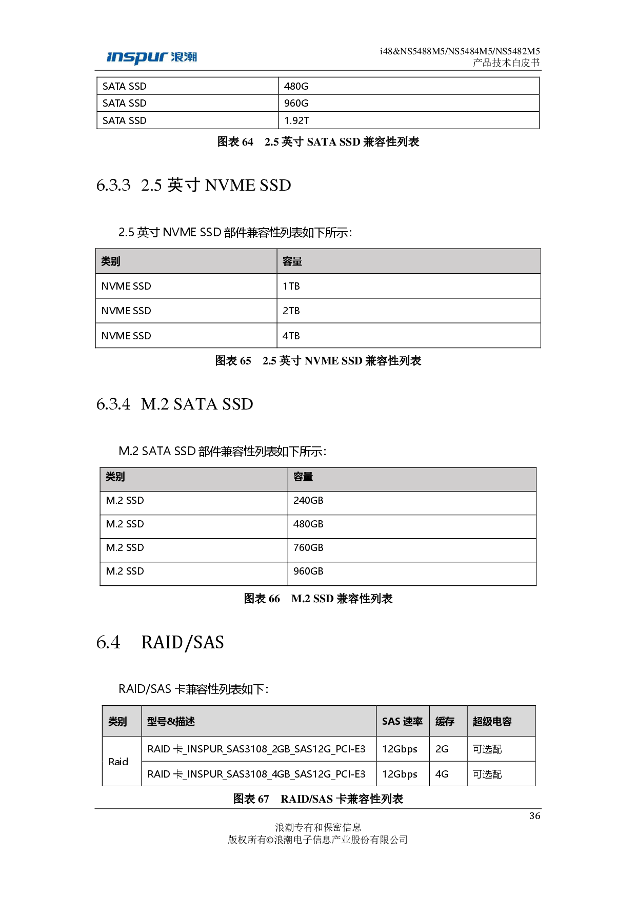 浪潮英信 i48 高密度服务器技术白皮书PDF第36页