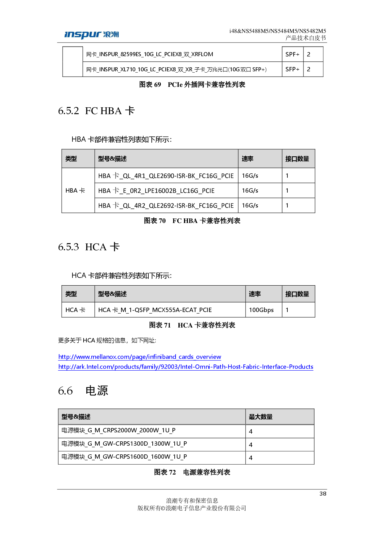 浪潮英信 i48 高密度服务器技术白皮书PDF第38页