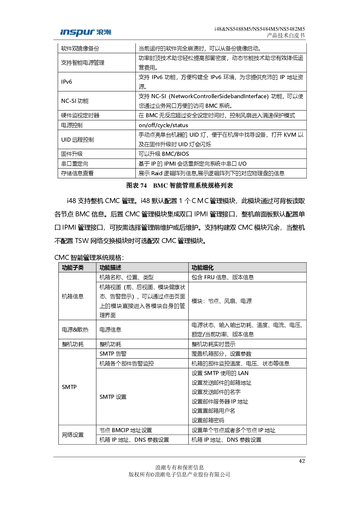 浪潮英信 i48 高密度服务器技术白皮书PDF第42页