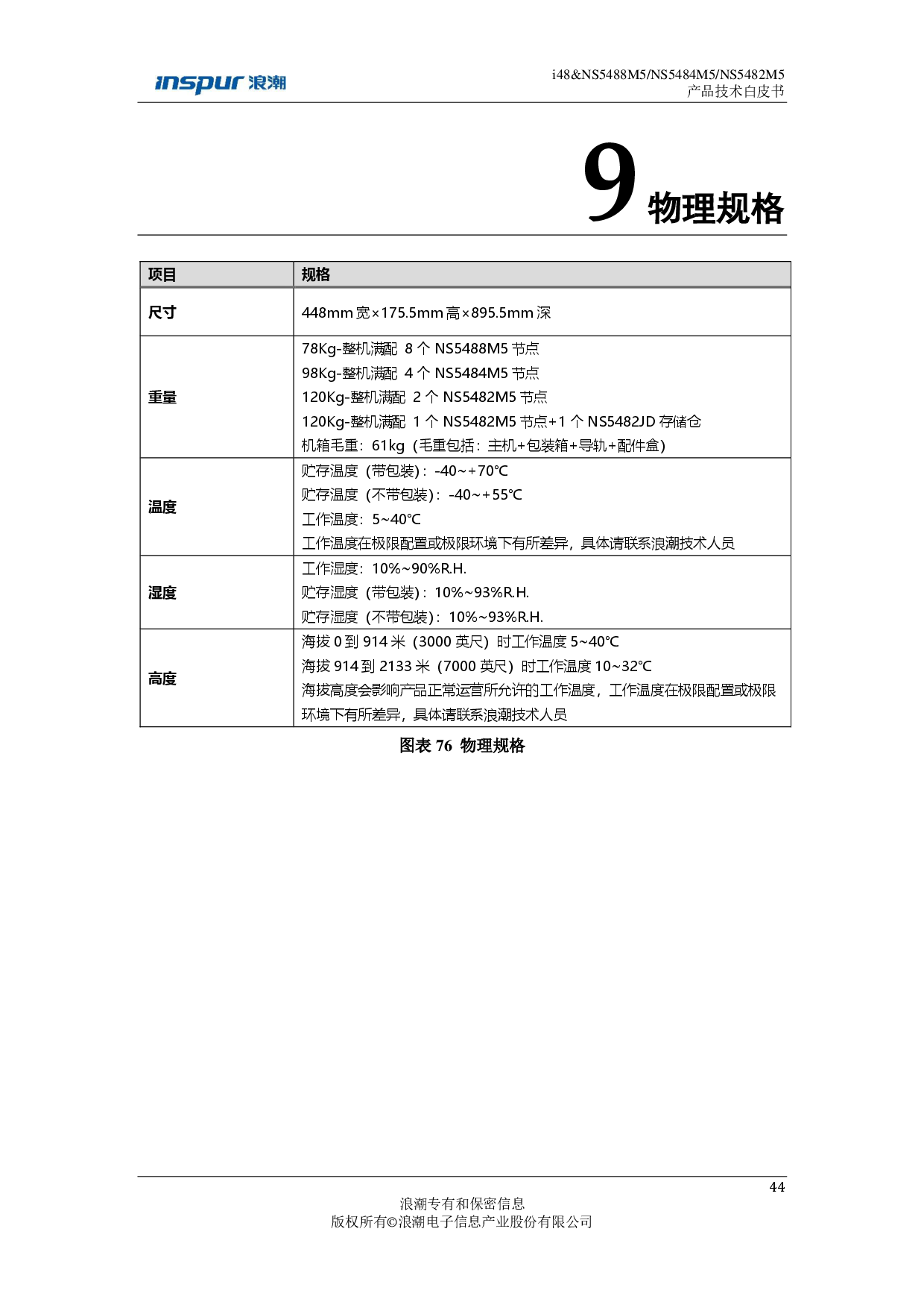 浪潮英信 i48 高密度服务器技术白皮书PDF第44页