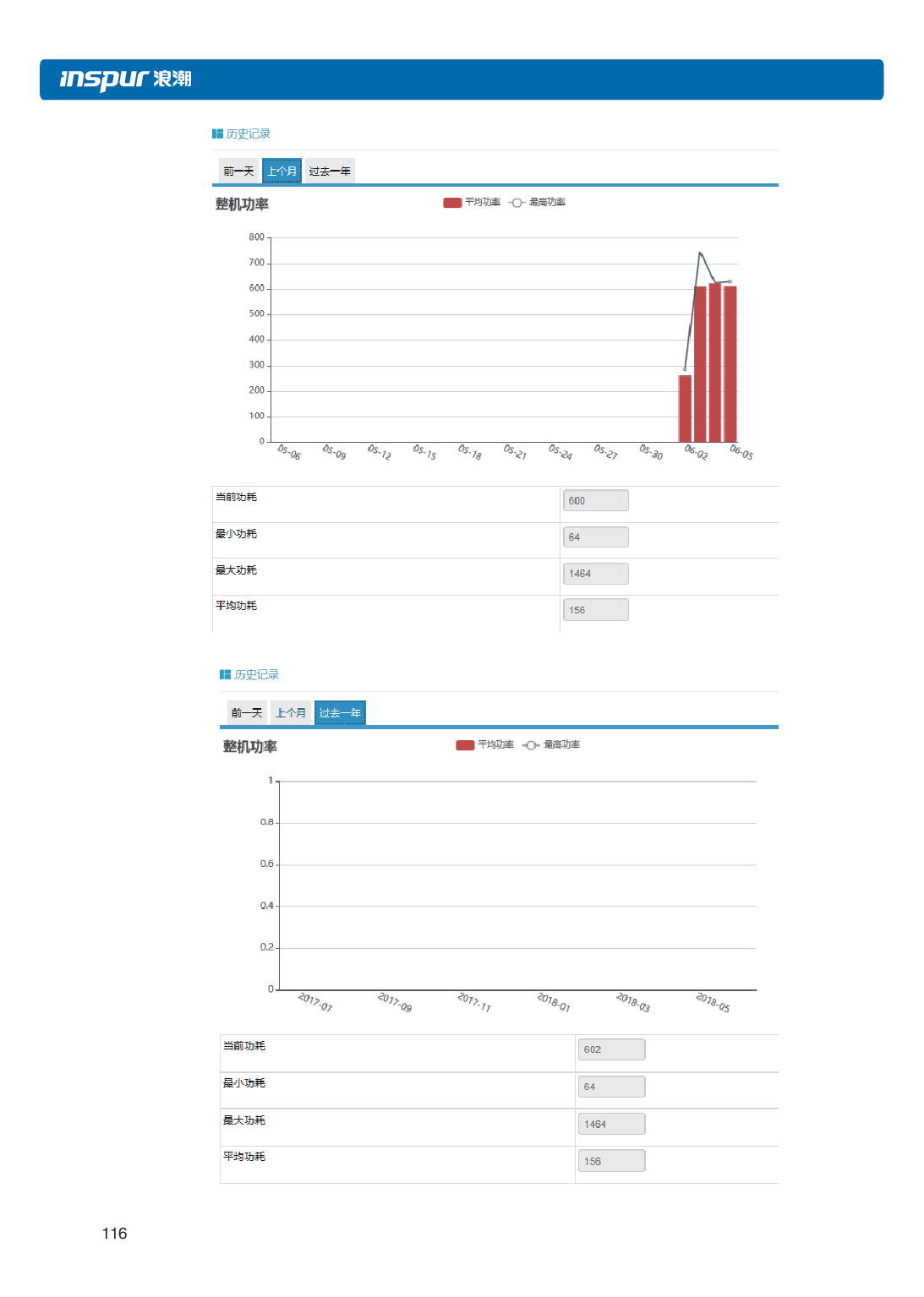浪潮英信 i48 高密度服务器用户手册PDF第123页